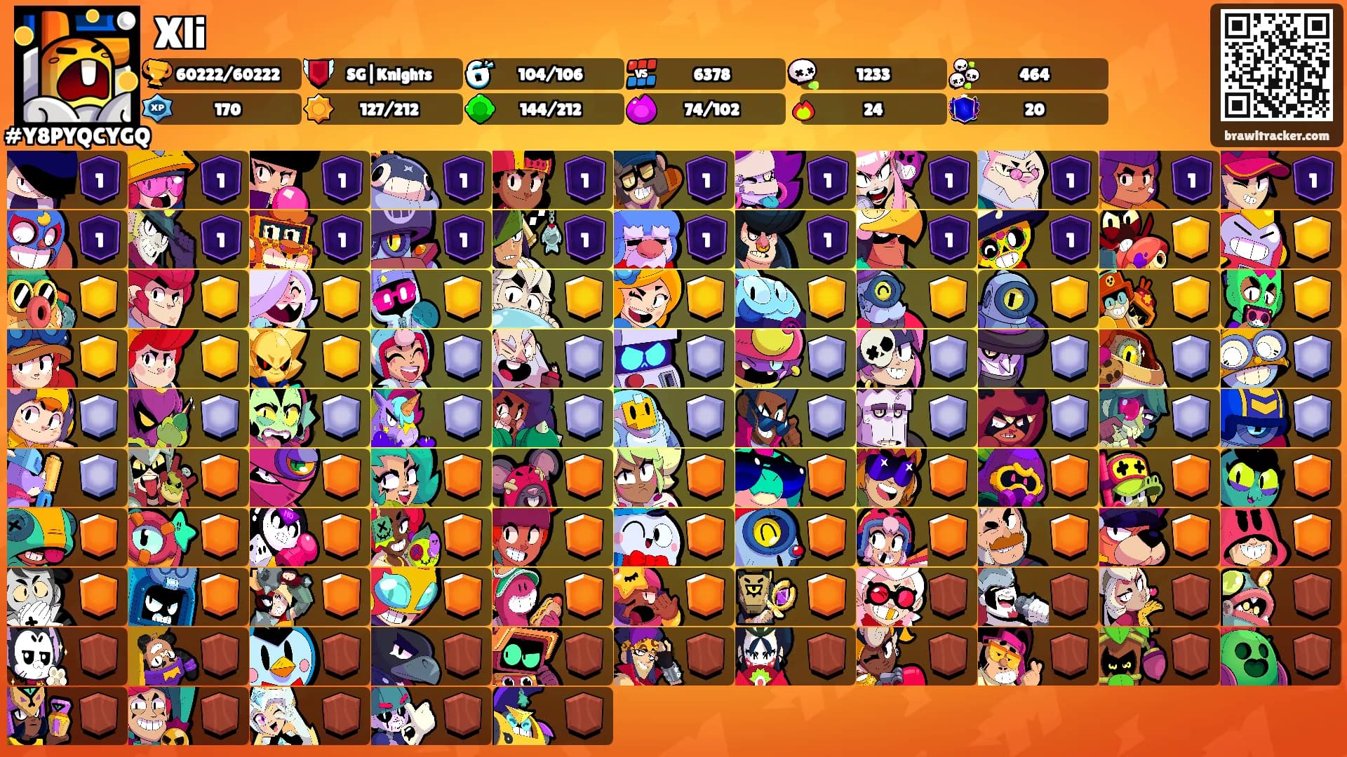 Xli's Ranks