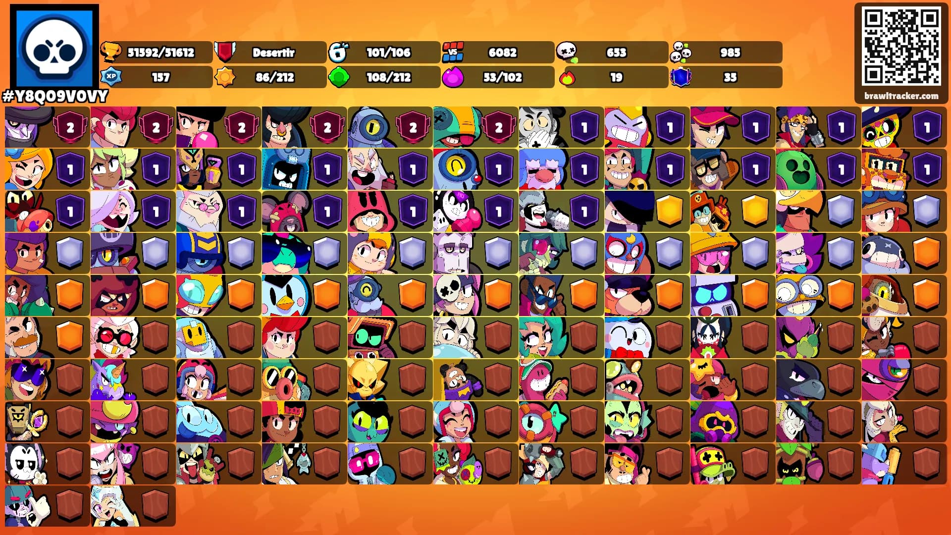 ᝪᝤᝪᝤᝪᝤ's Ranks