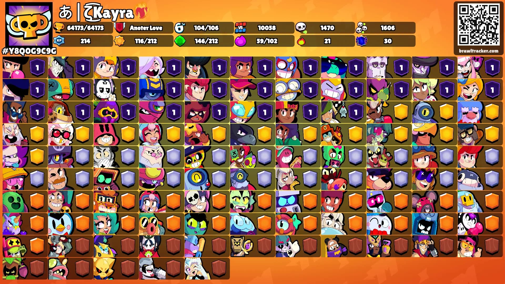 あ|ζ͜͡Kayra❤️‍🔥's Ranks
