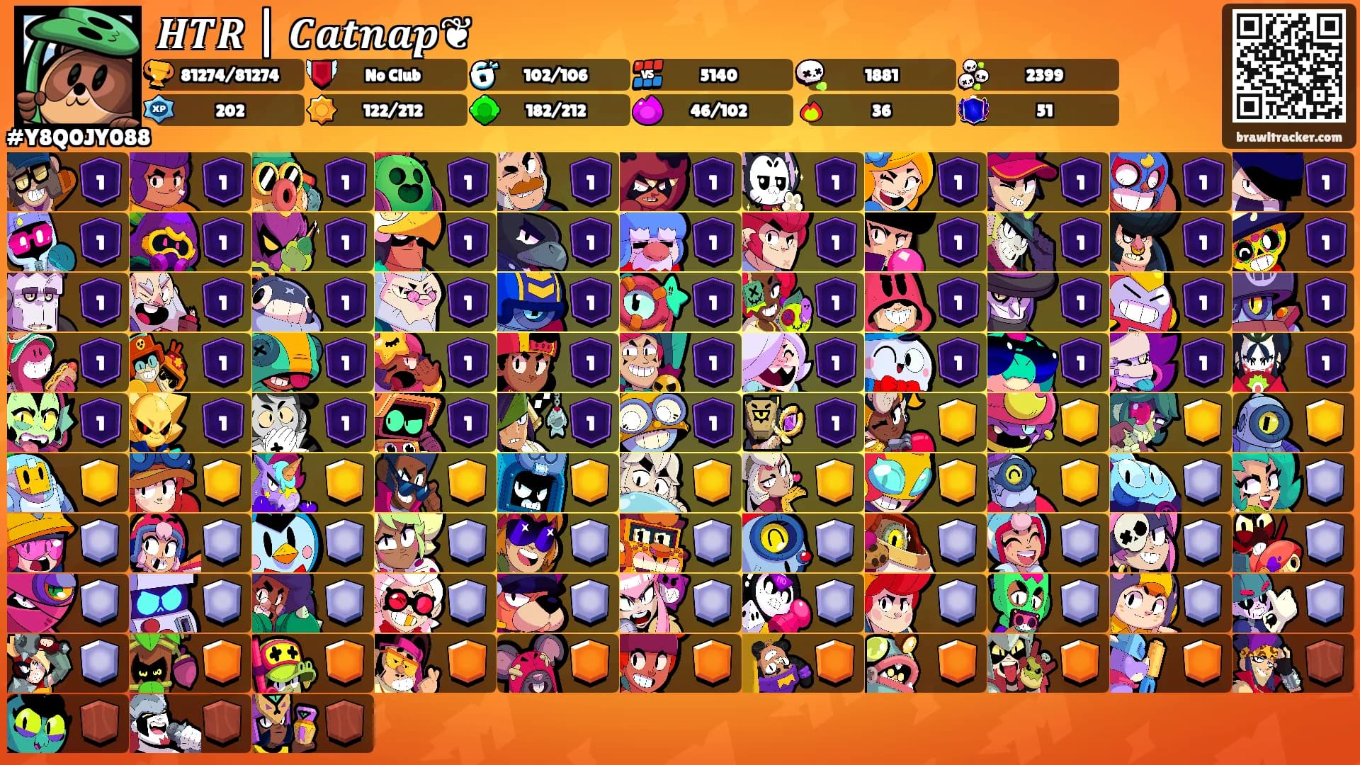 𝑯𝑻𝑹 | 𝑪𝒂𝒕𝒏𝒂𝒑❦'s Ranks