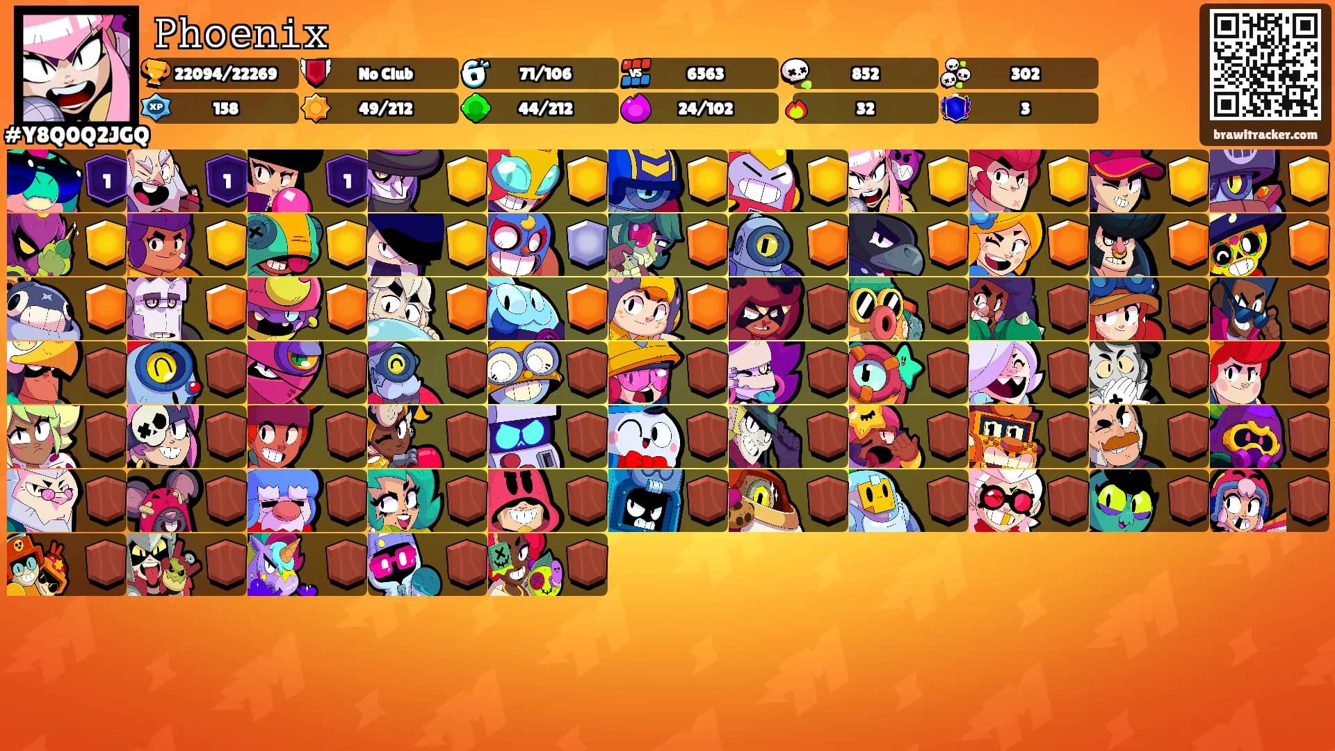 𝙿𝚑𝚘𝚎𝚗𝚒𝚡's Ranks
