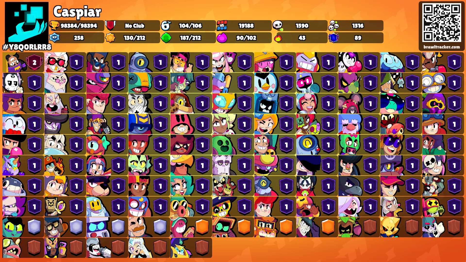 Caspiar's Ranks