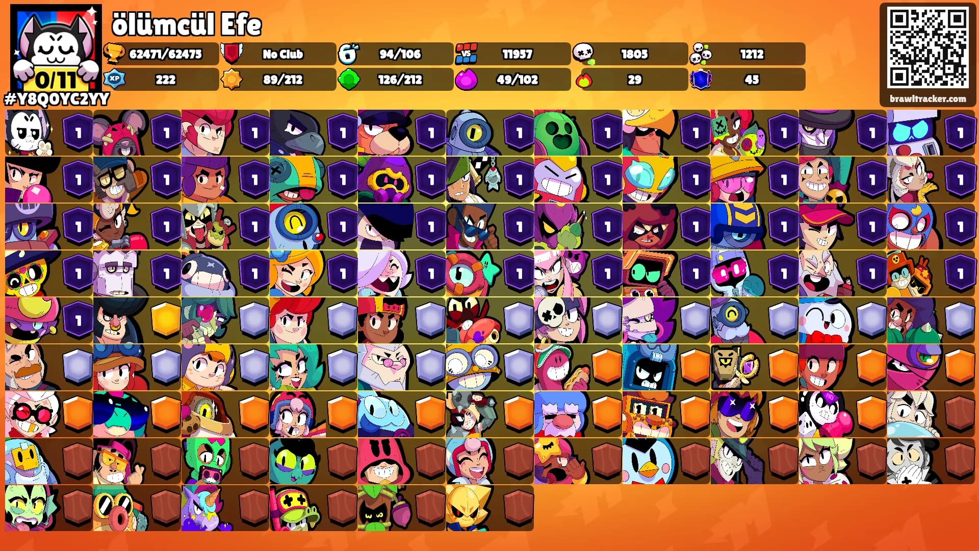 ölümcül Efe's Ranks
