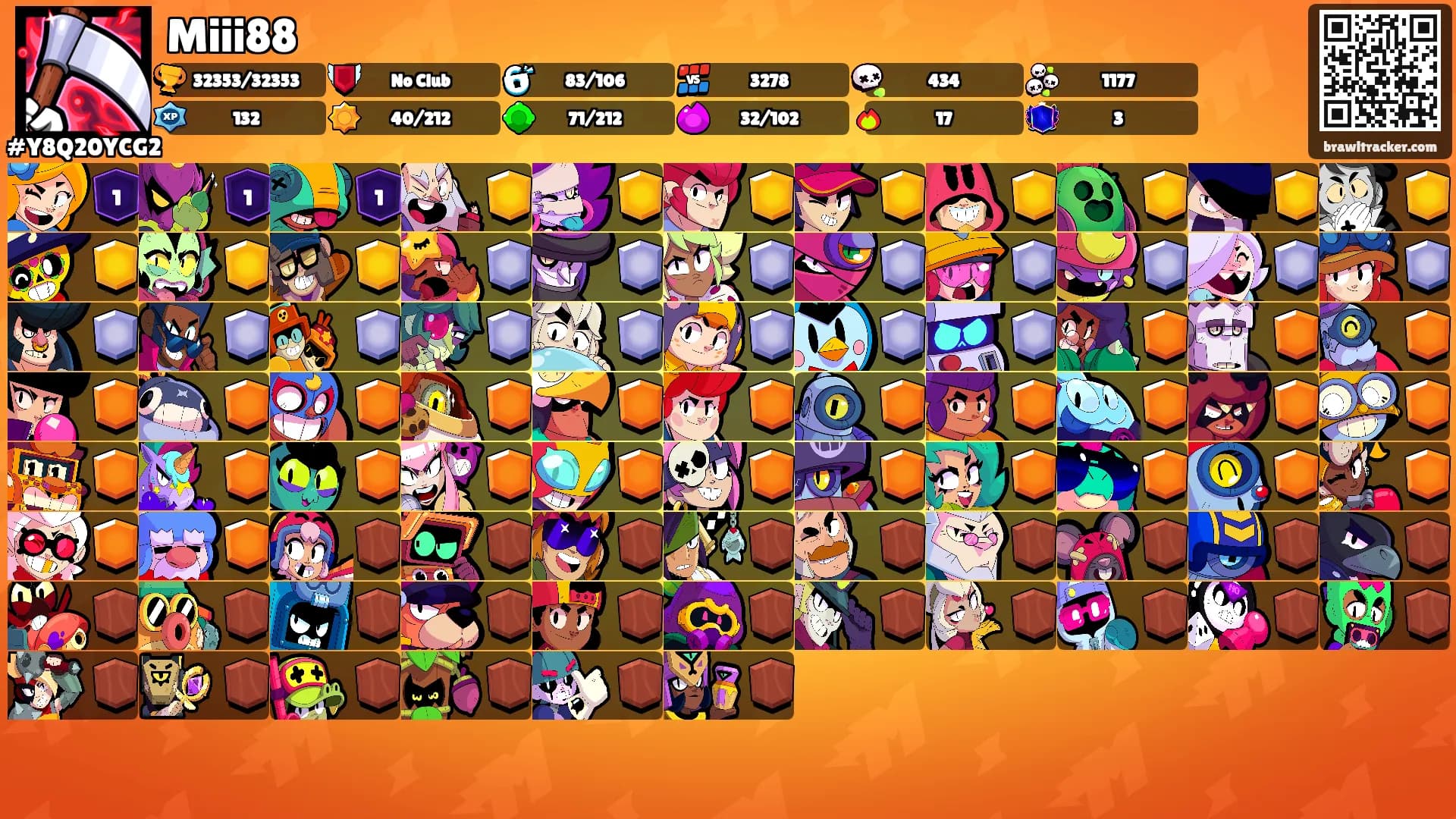 Miii88's Ranks
