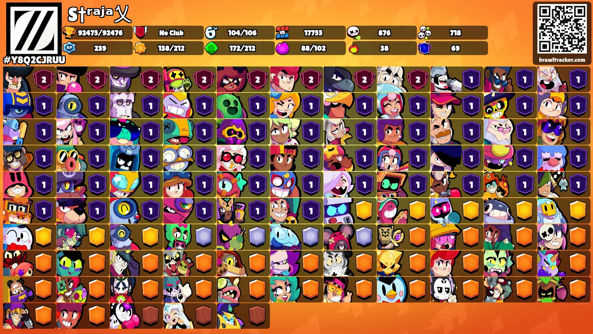 S†ʳᵃʲᵃ乂's Ranks