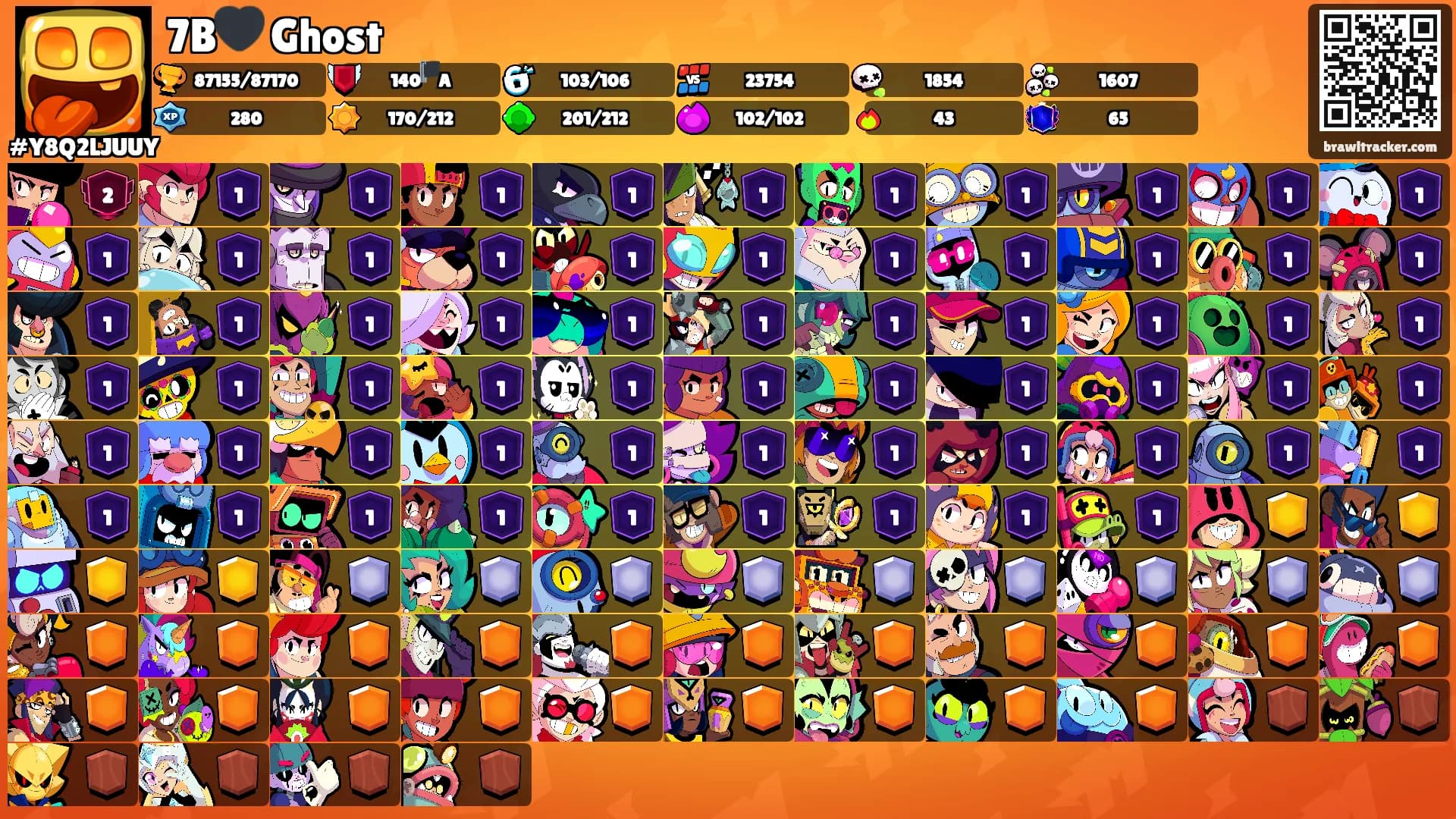 7B🖤 Ghost's Ranks