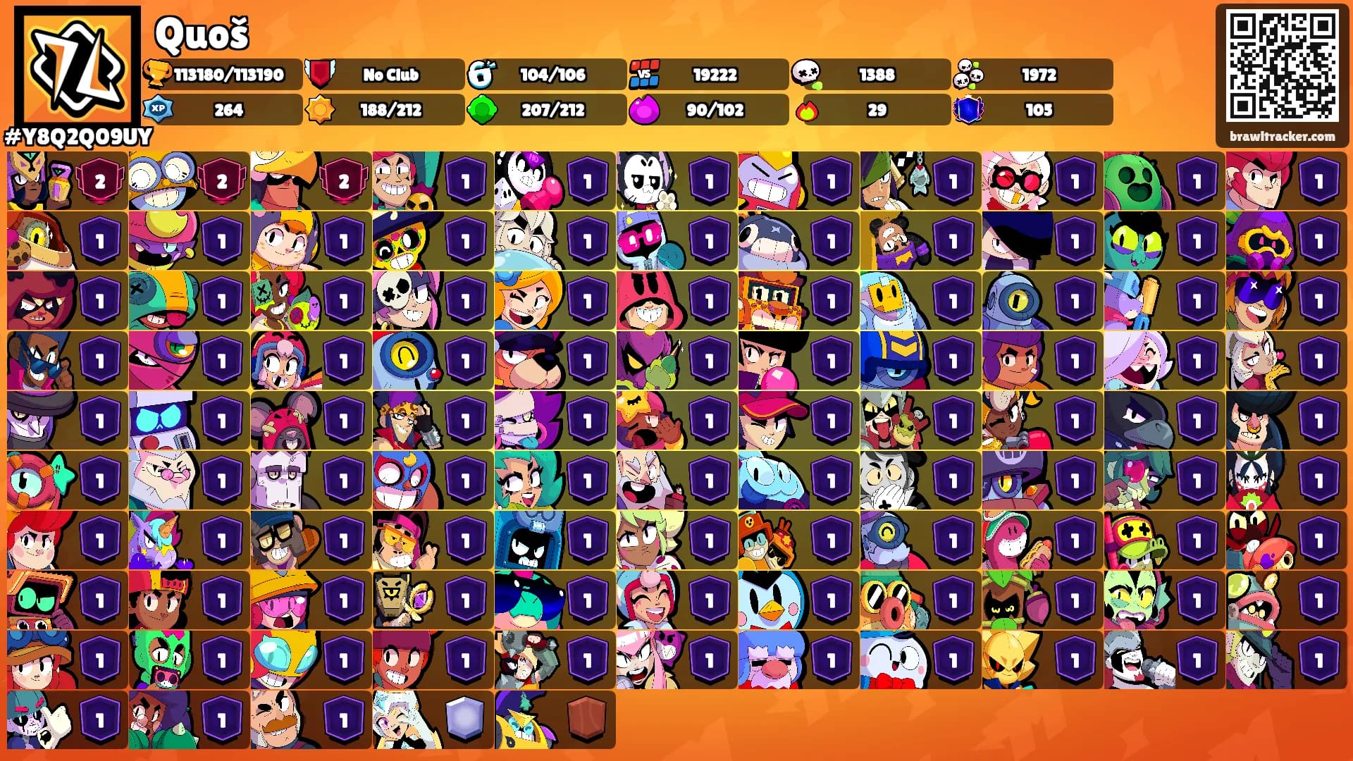 Quoš's Ranks