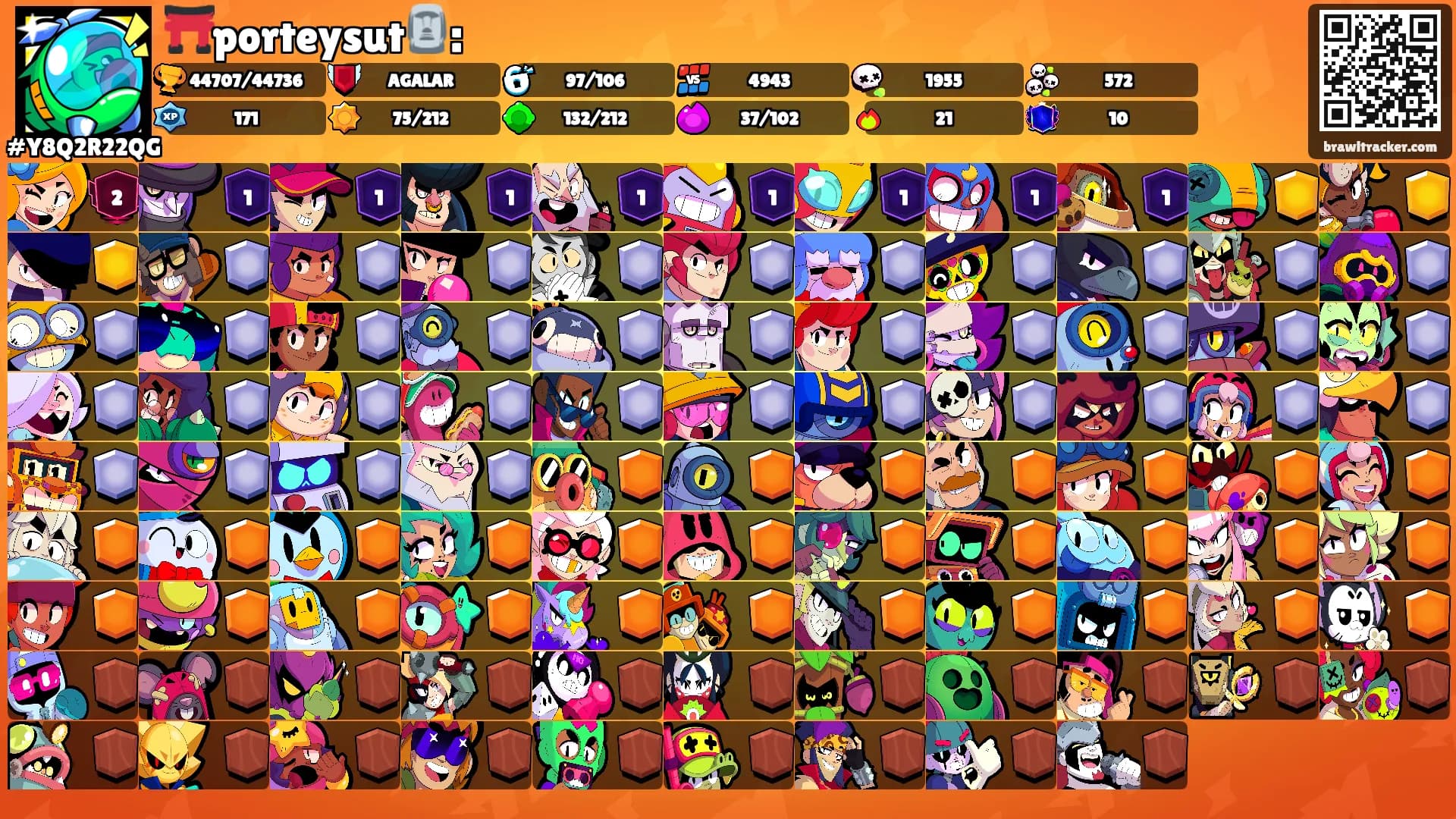 ⛩️porteysut🗿:'s Ranks