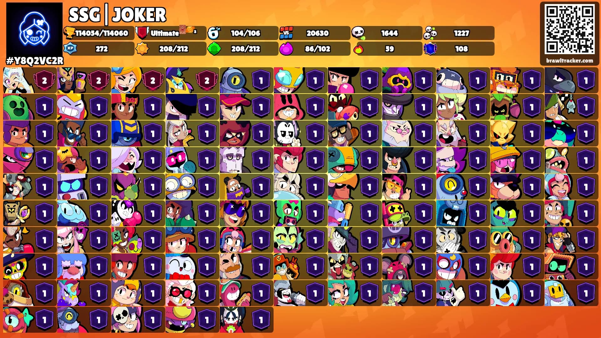 SSG|JOKER's Ranks