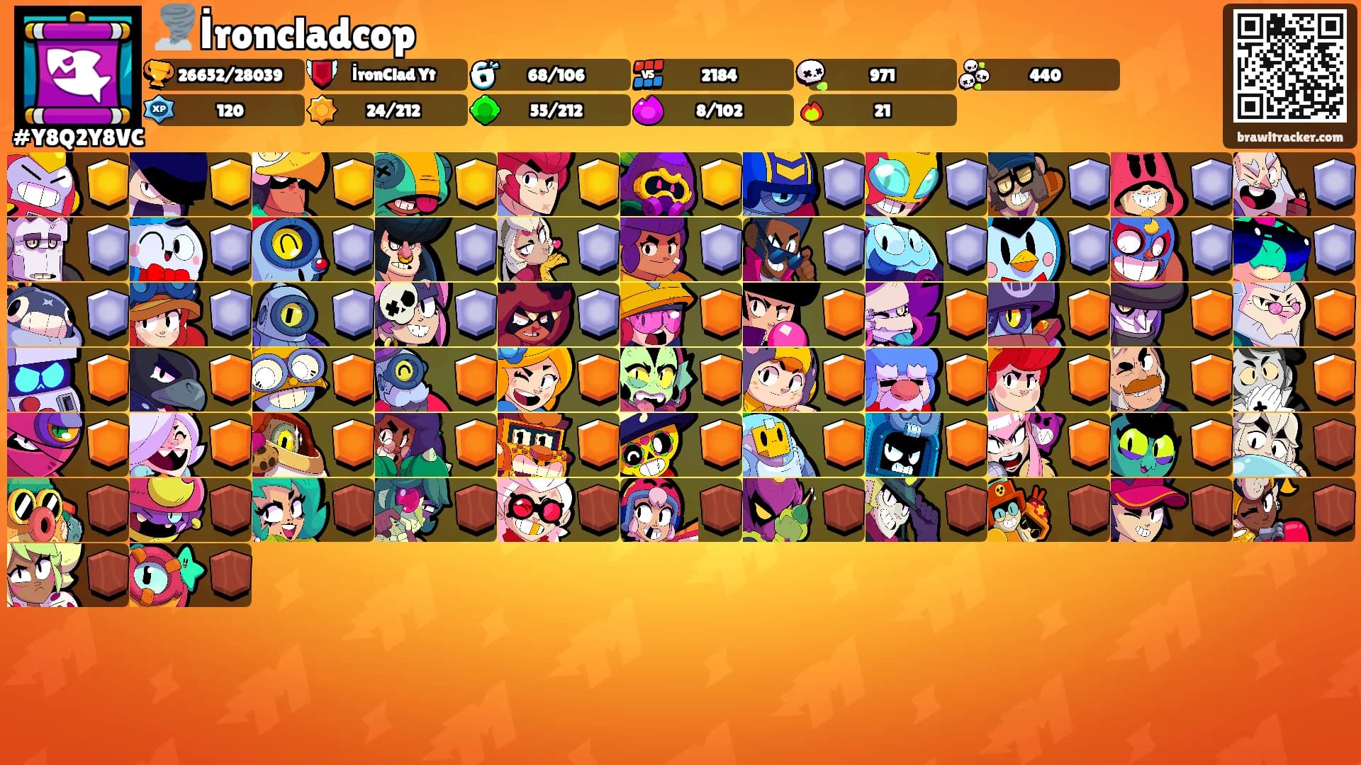 🌪️İroncladcop's Ranks