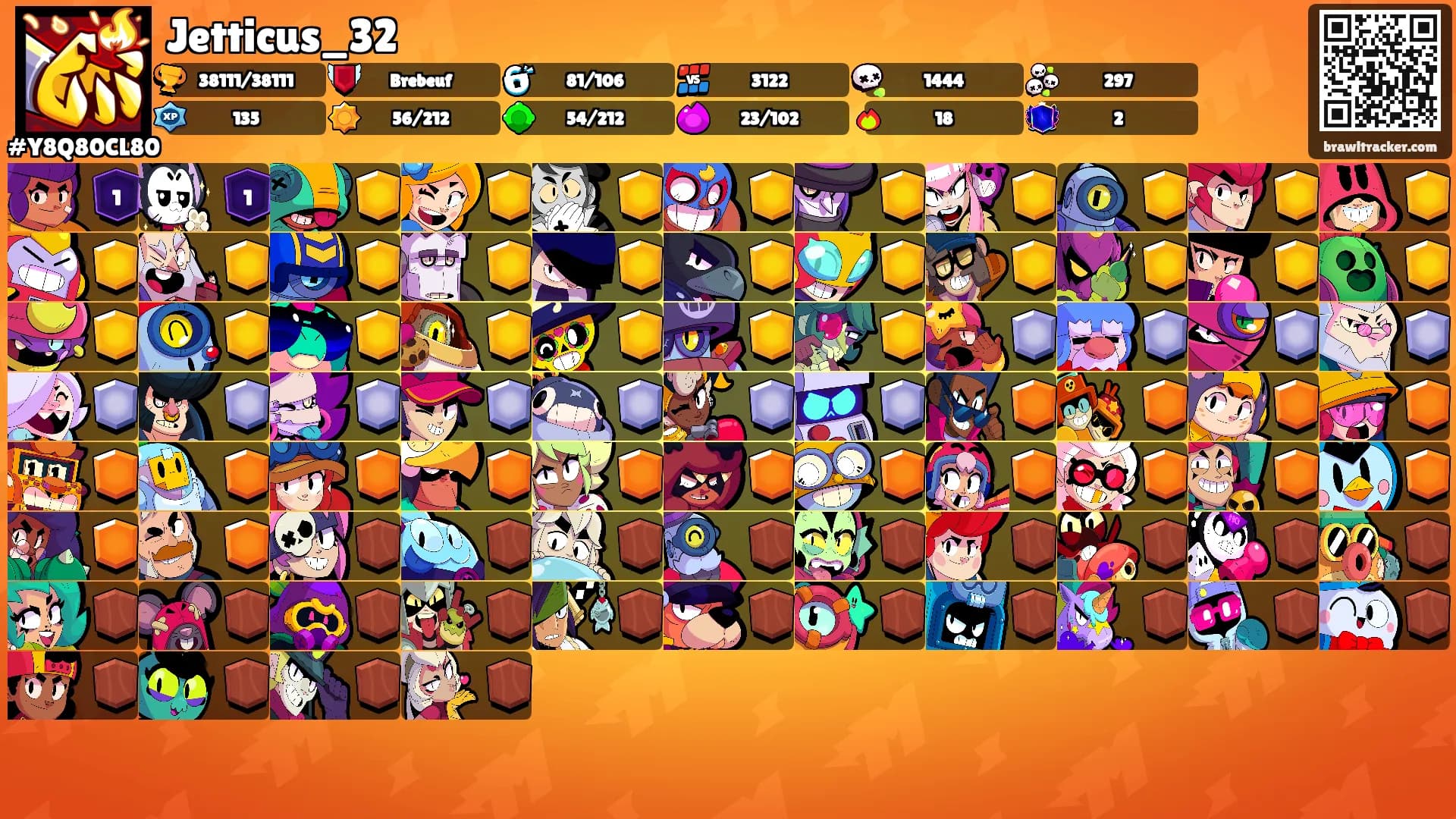 Jetticus_32's Ranks