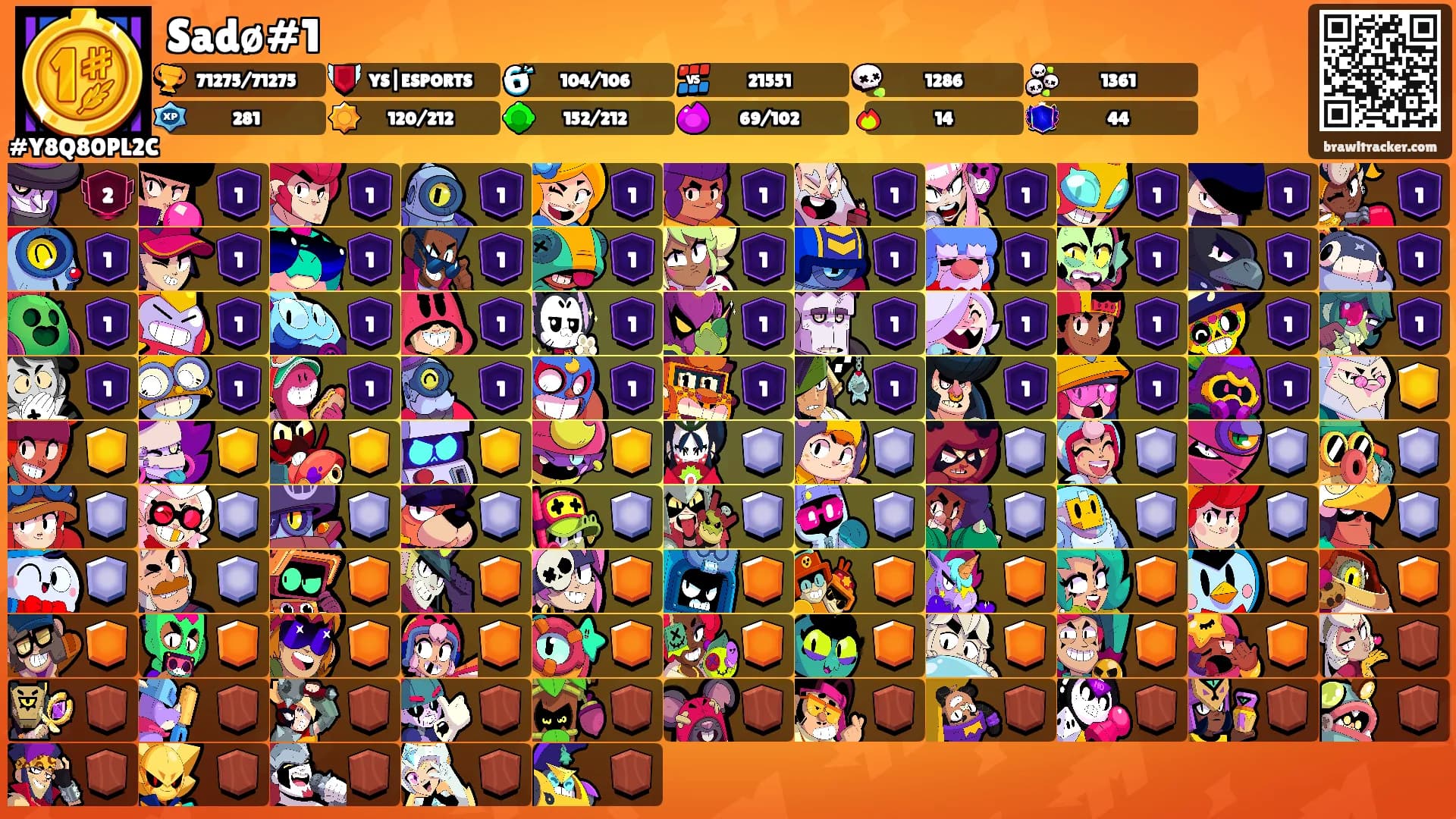 Sadø#1's Ranks
