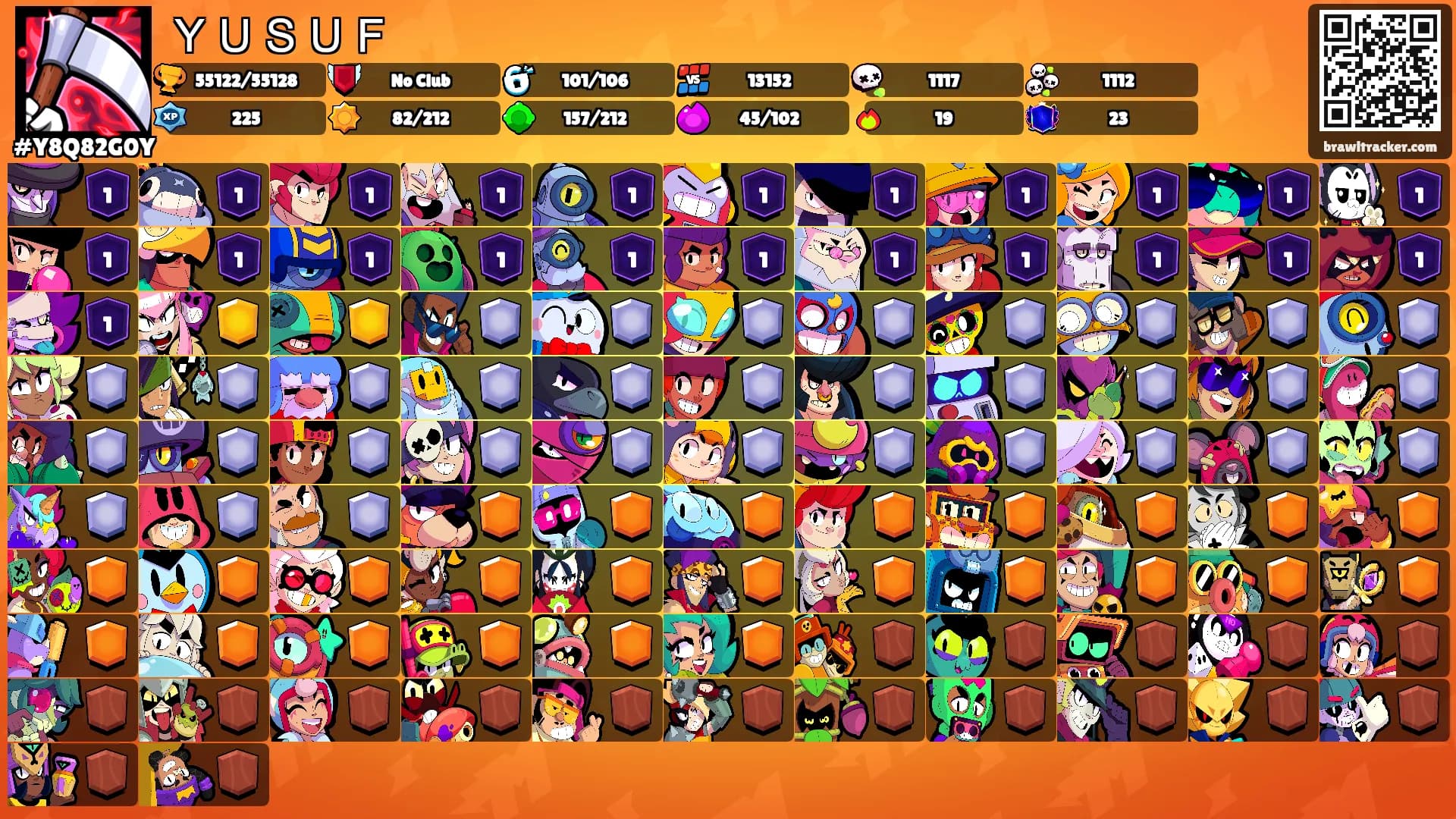 ＹＵＳＵＦ's Ranks