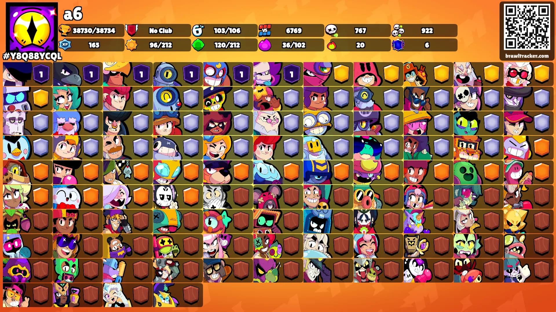 a6's Ranks