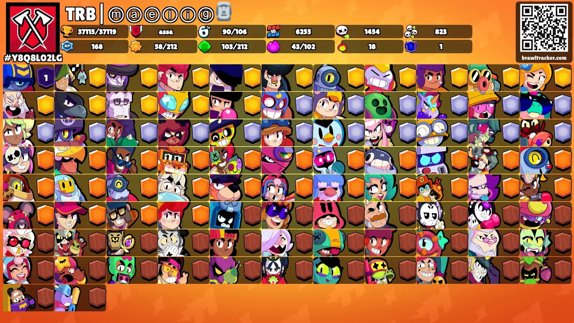 TRB|ⓜⓐⓔⓛⓘⓖ🗿's Ranks