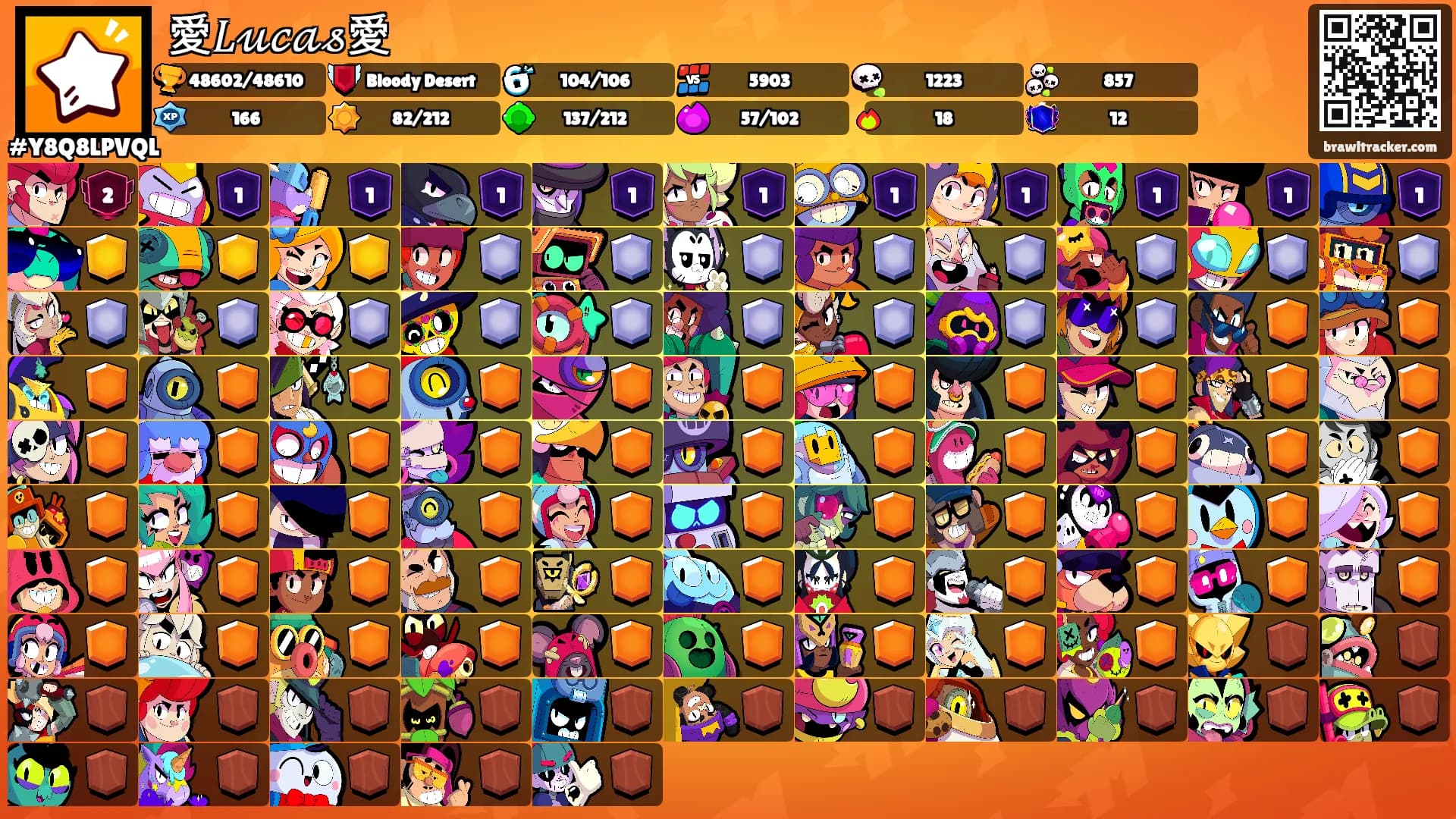 愛𝐿𝓊𝒸𝒶𝓈愛's Ranks