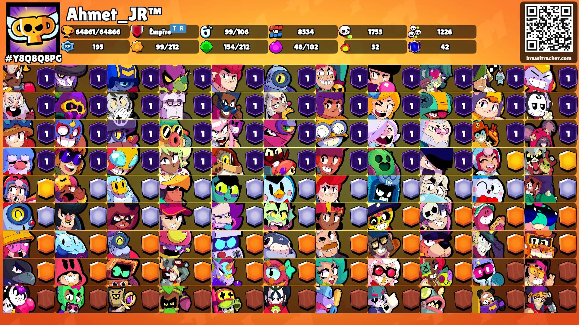 Ahmet_JR™'s Ranks