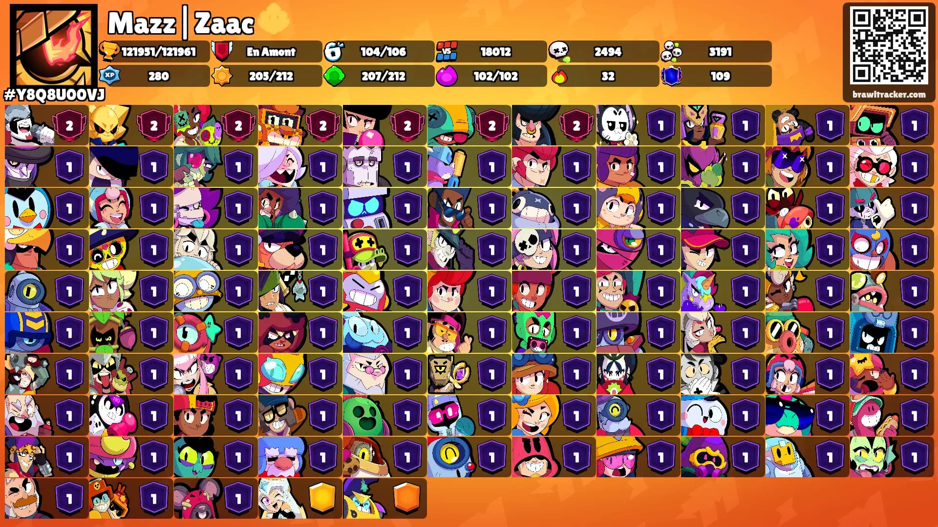 Mazz|Zaac 🔱's Ranks