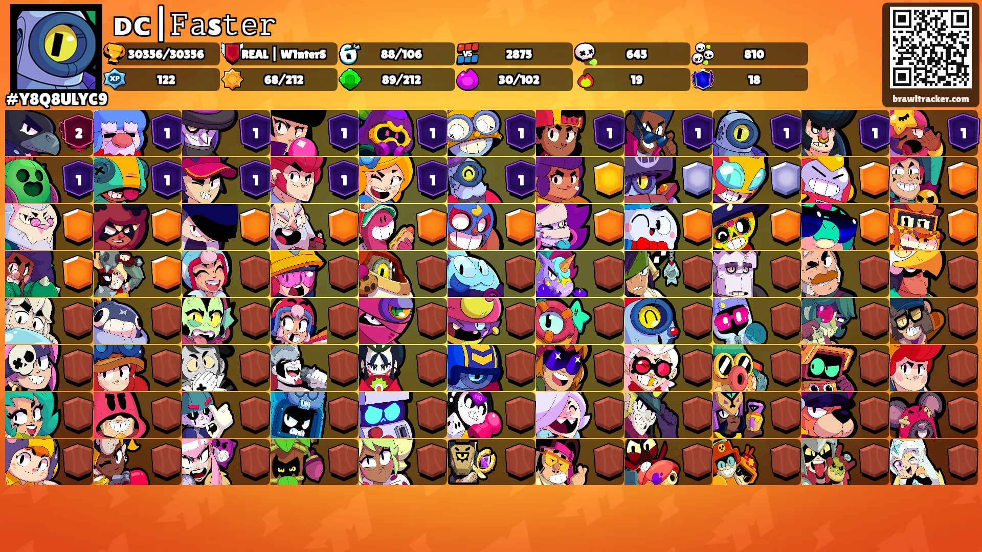 ᴅᴄ|𝙵𝚊s𝚝𝚎𝚛's Ranks