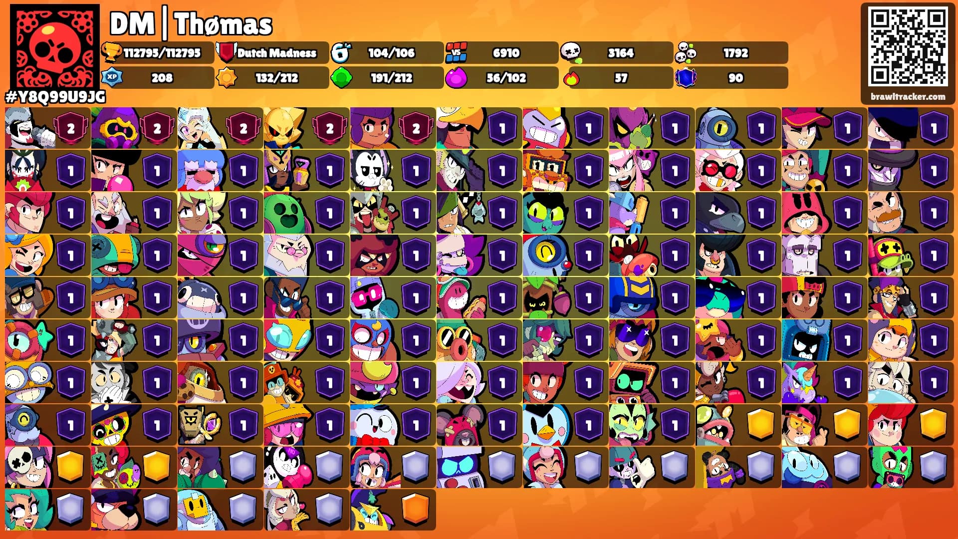 DM|Thømas's Ranks