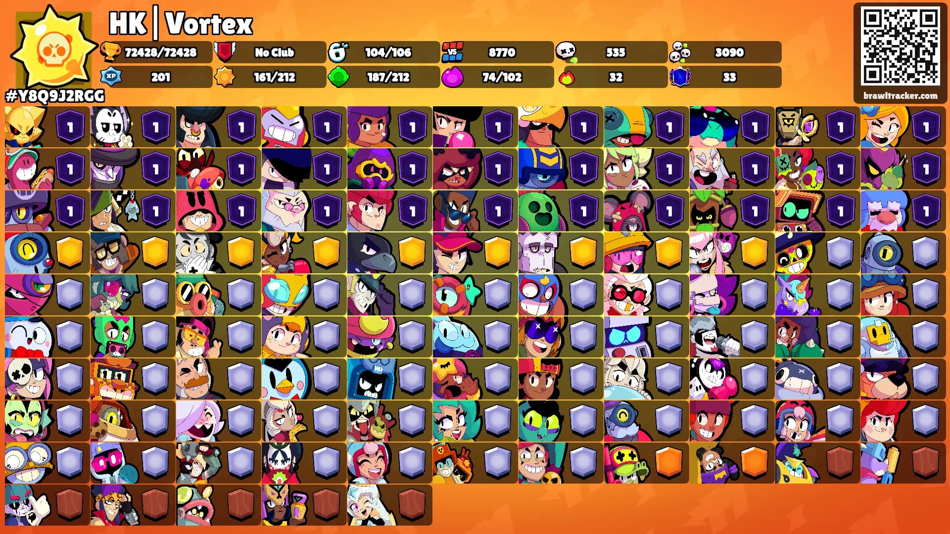 HK|Vortex's Ranks