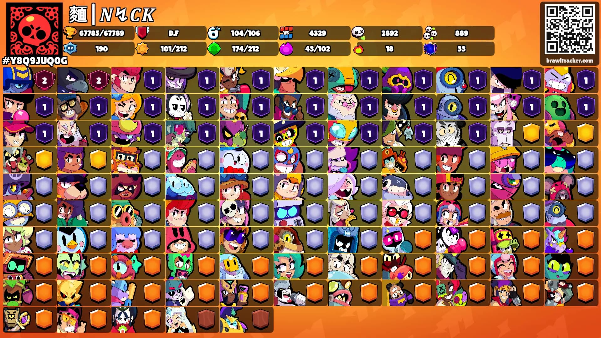 麵|𝑵↯𝑪𝑲's Ranks