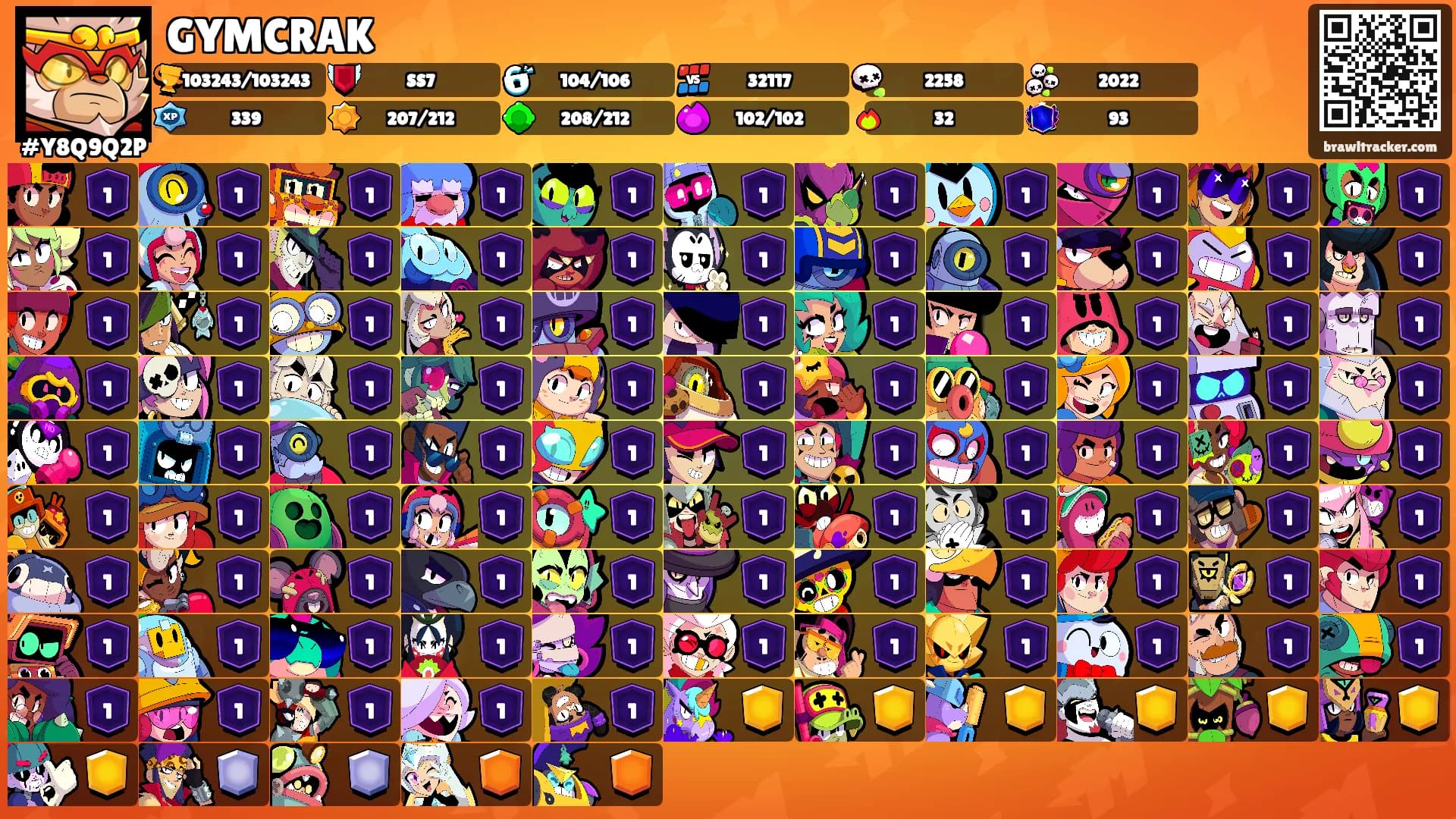 GYMCRAK's Ranks
