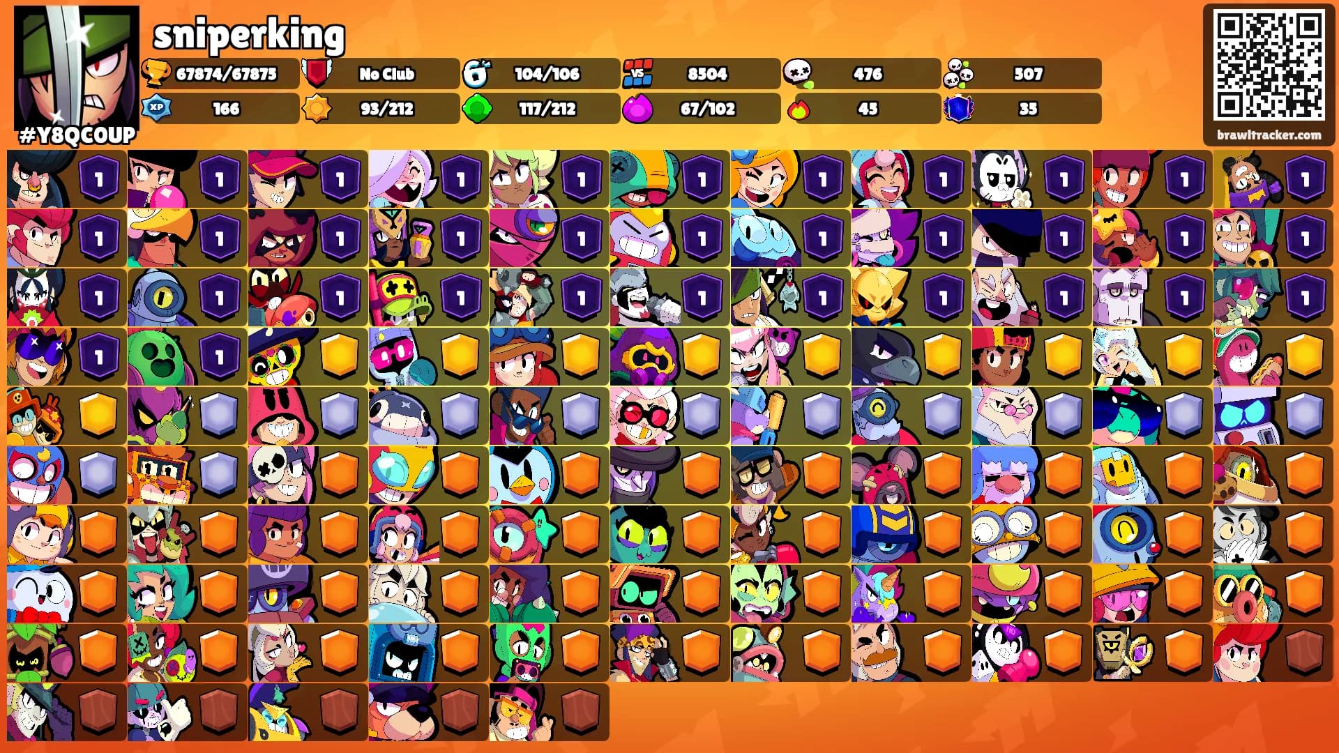 sniperking's Ranks