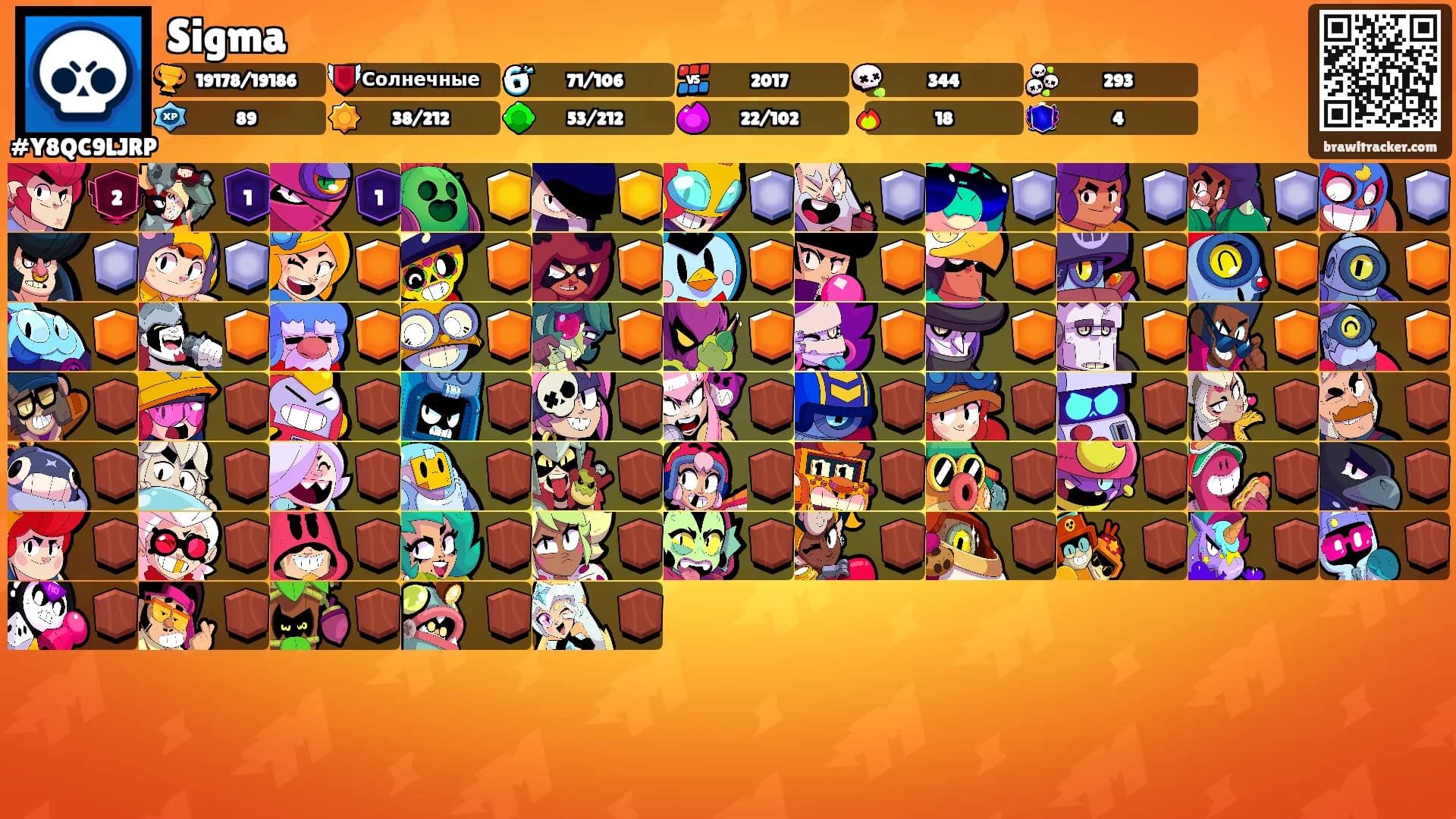 Sigma's Ranks