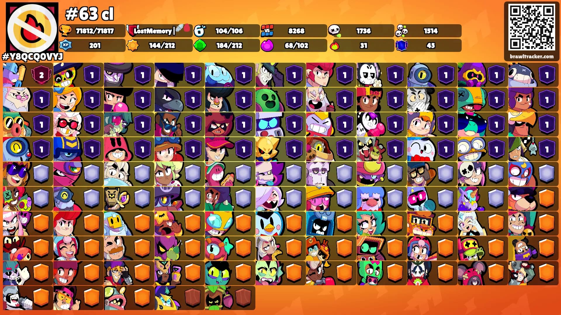 #63 cl's Ranks