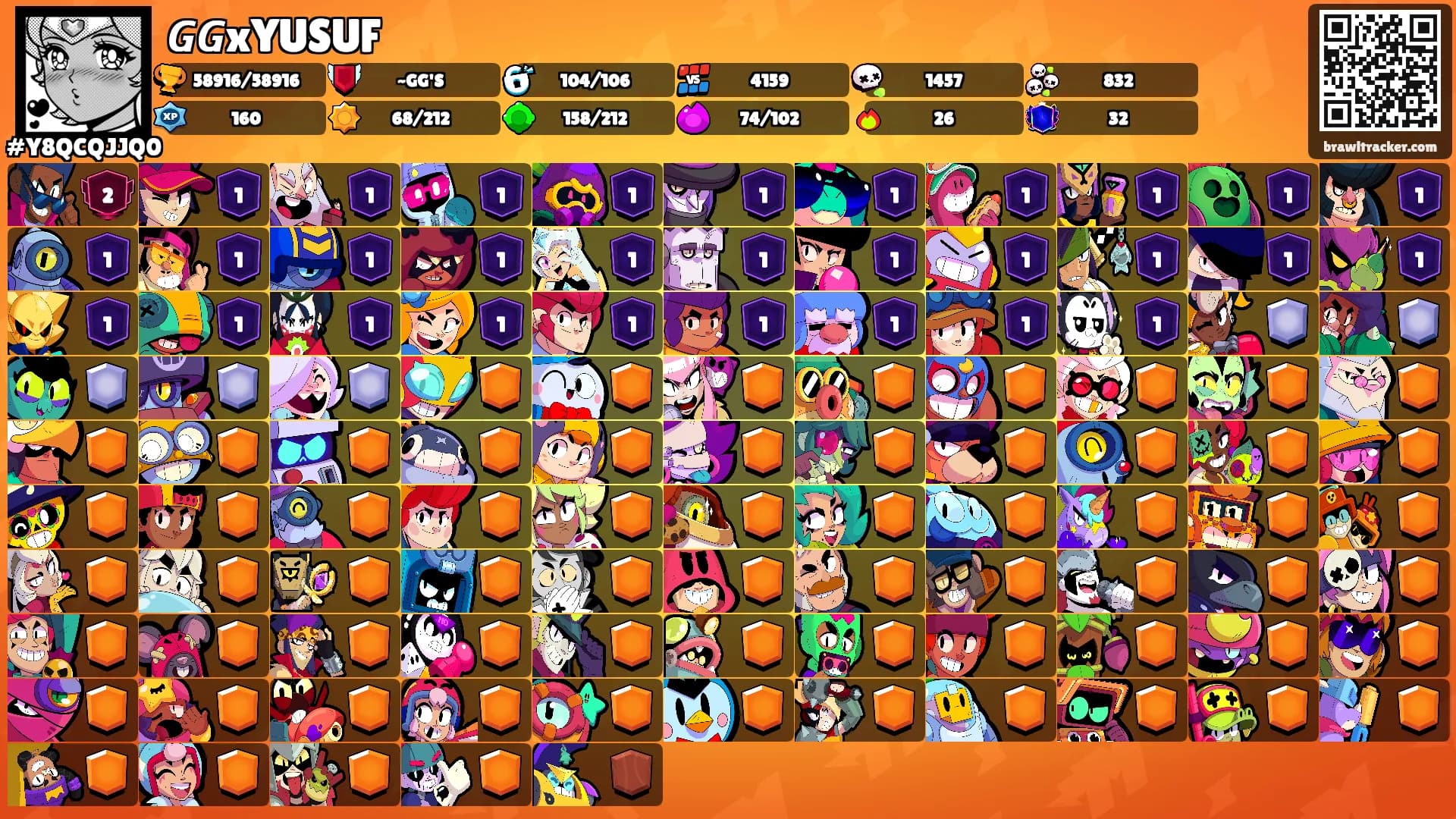 𝙂𝙂xYUSUF's Ranks