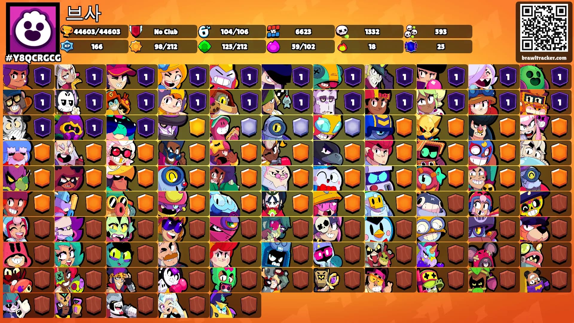 브사's Ranks