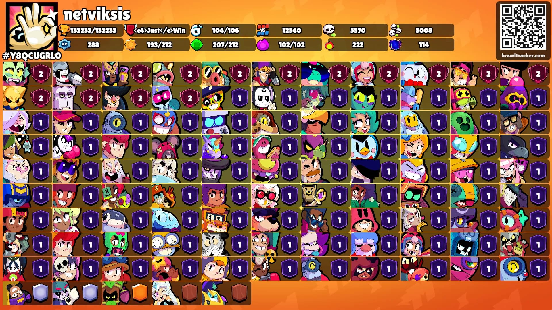 netviksis's Ranks