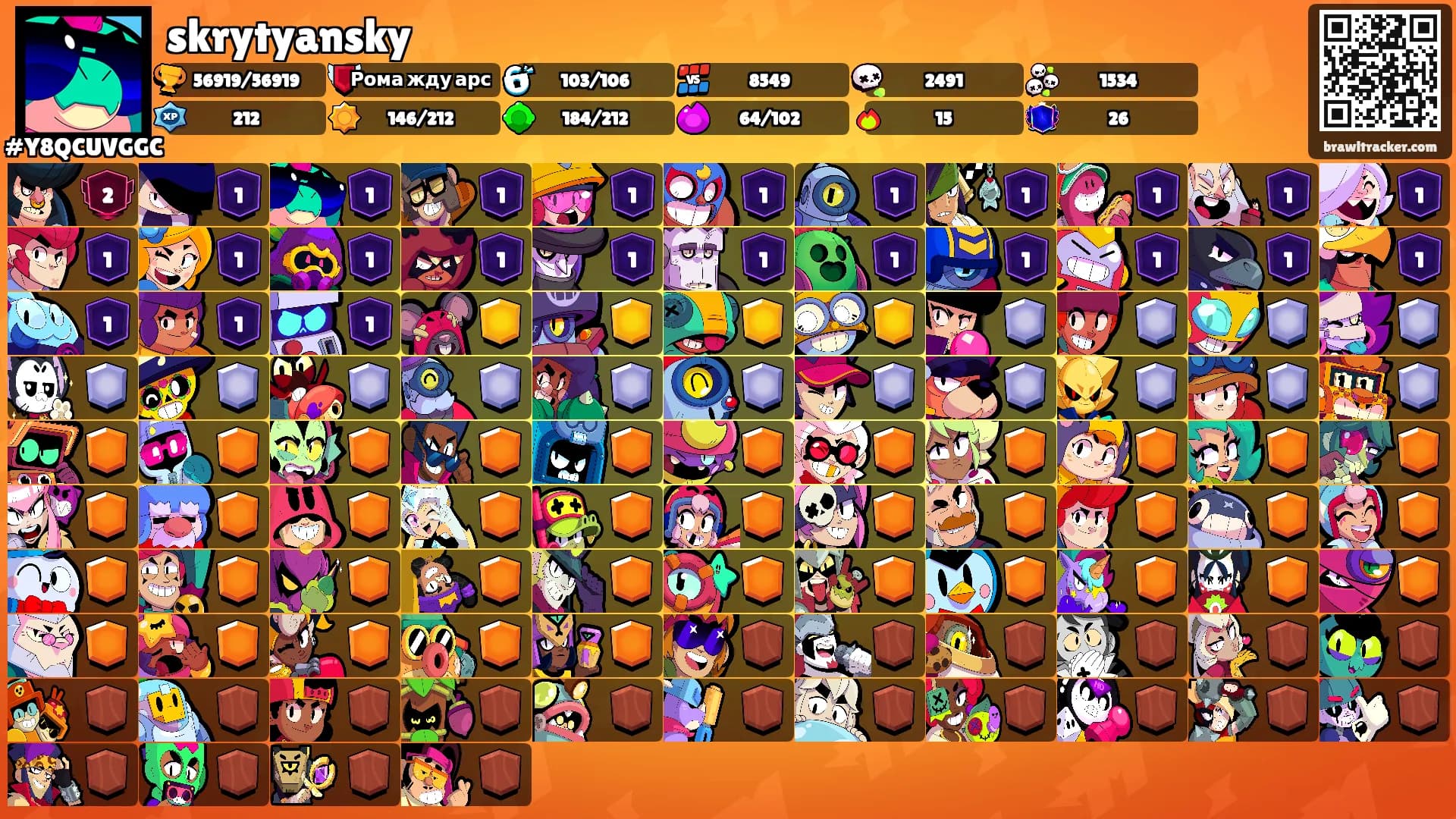skrytyansky's Ranks