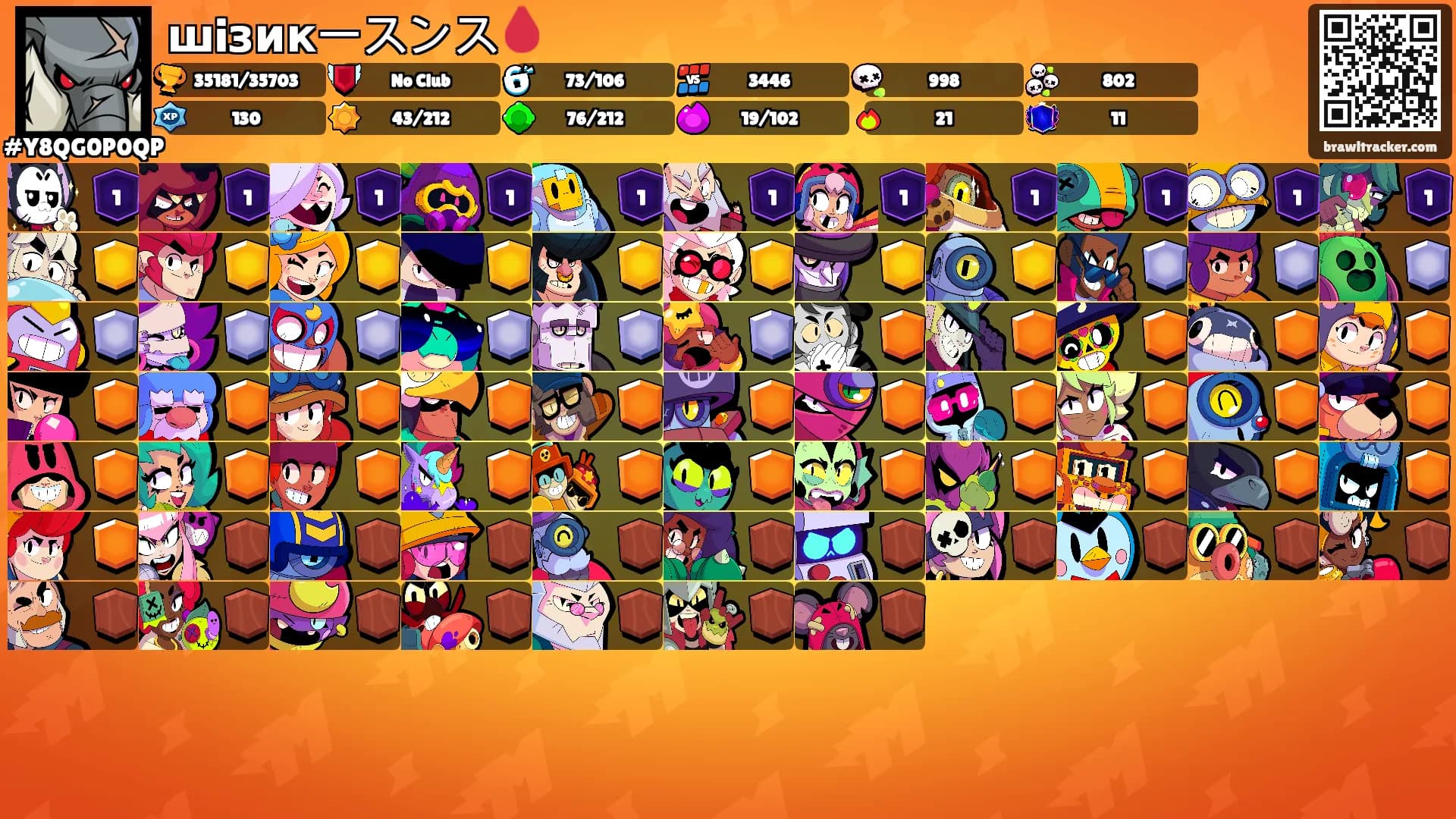 шiзикースンス🩸's Ranks