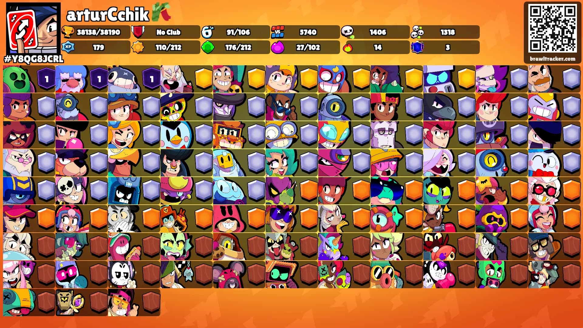 arturCchik 🎋's Ranks