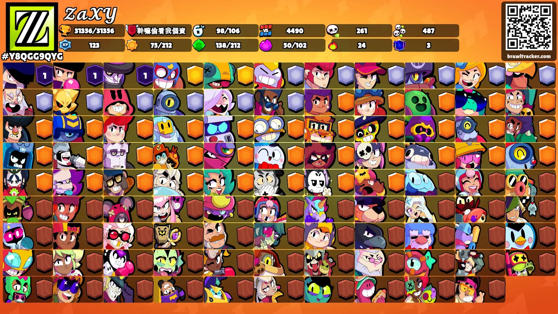 𝓩𝓪𝓧𝓨's Ranks