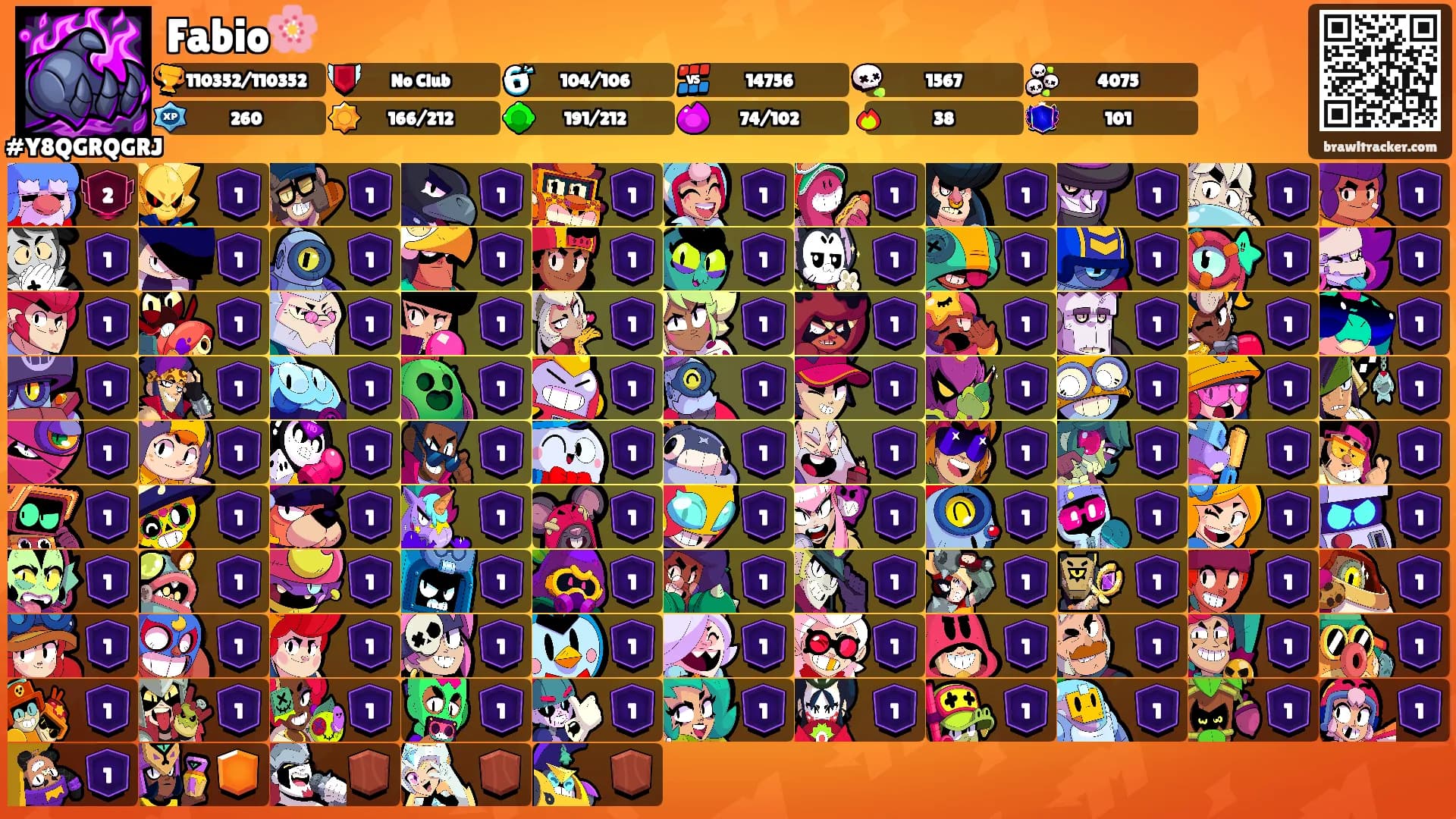 Fabio🌸's Ranks