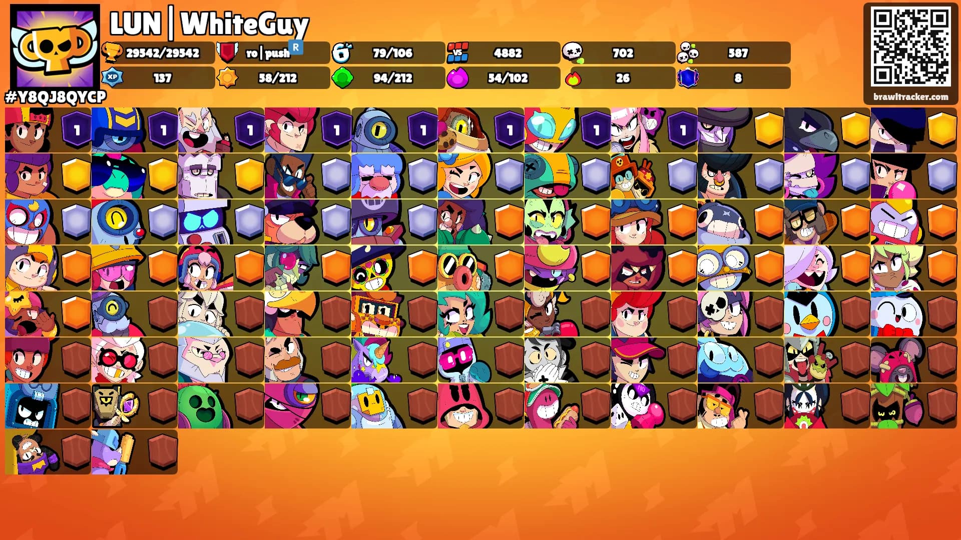 LUN|WhiteGuy's Ranks