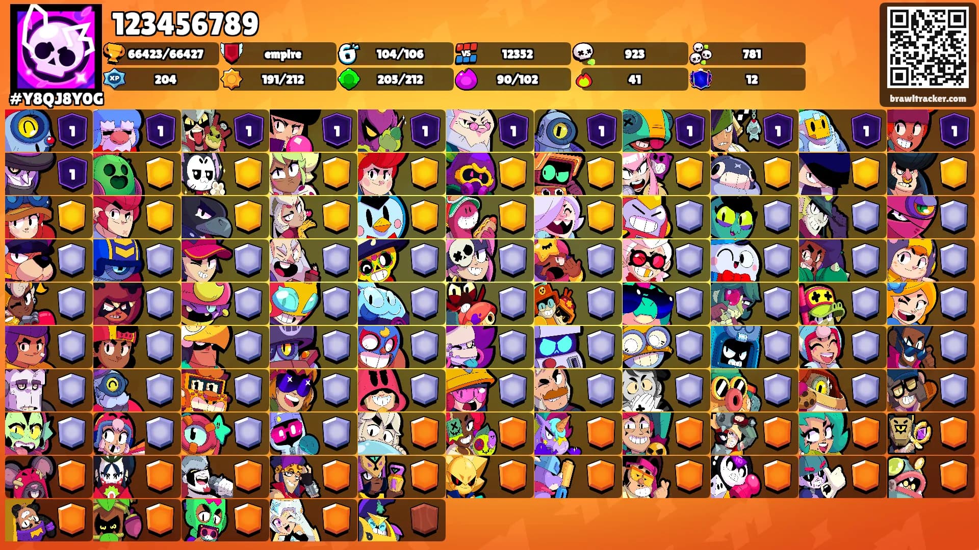 123456789's Ranks
