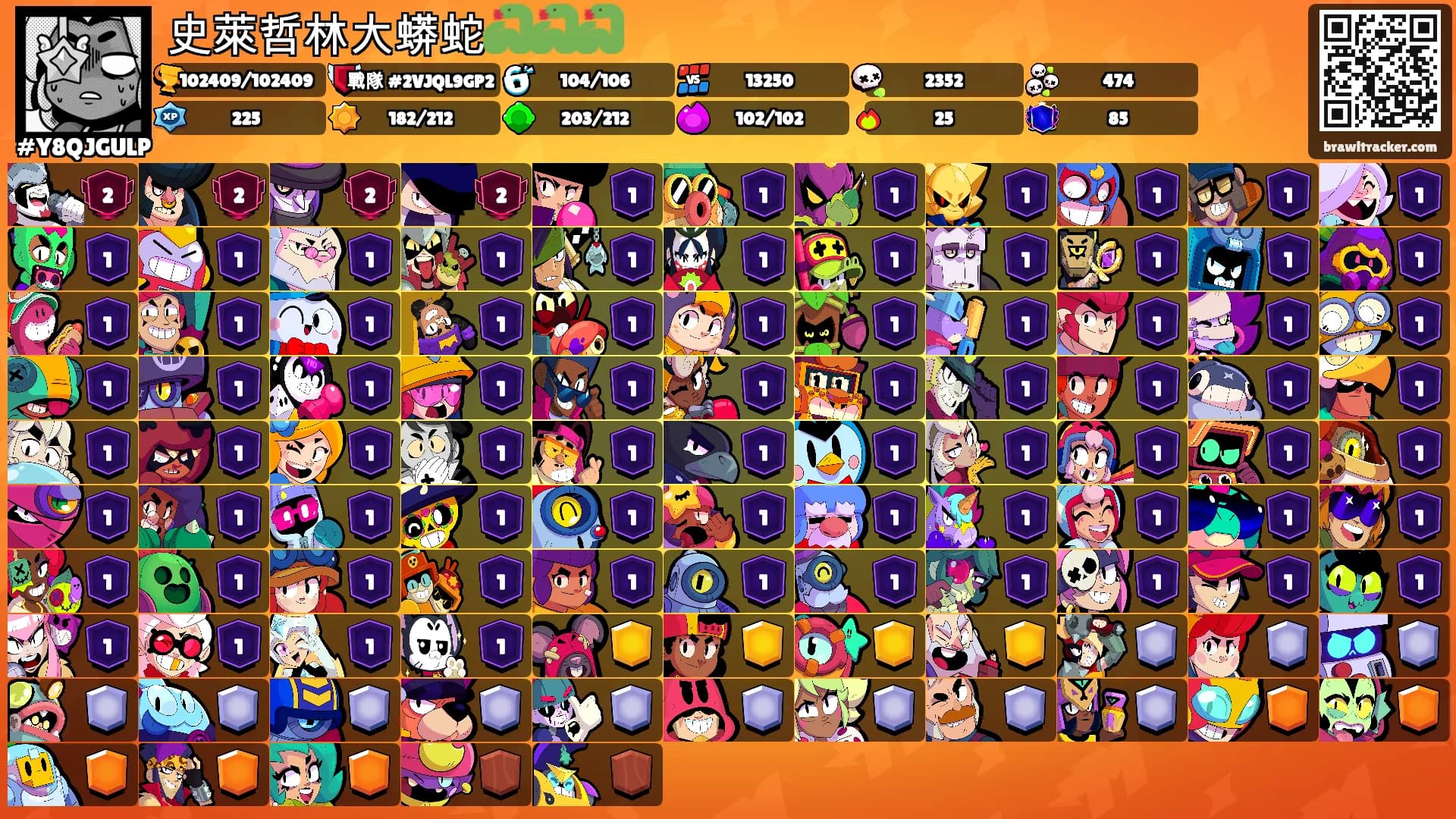史萊哲林大蟒蛇🐍🐍🐍's Ranks