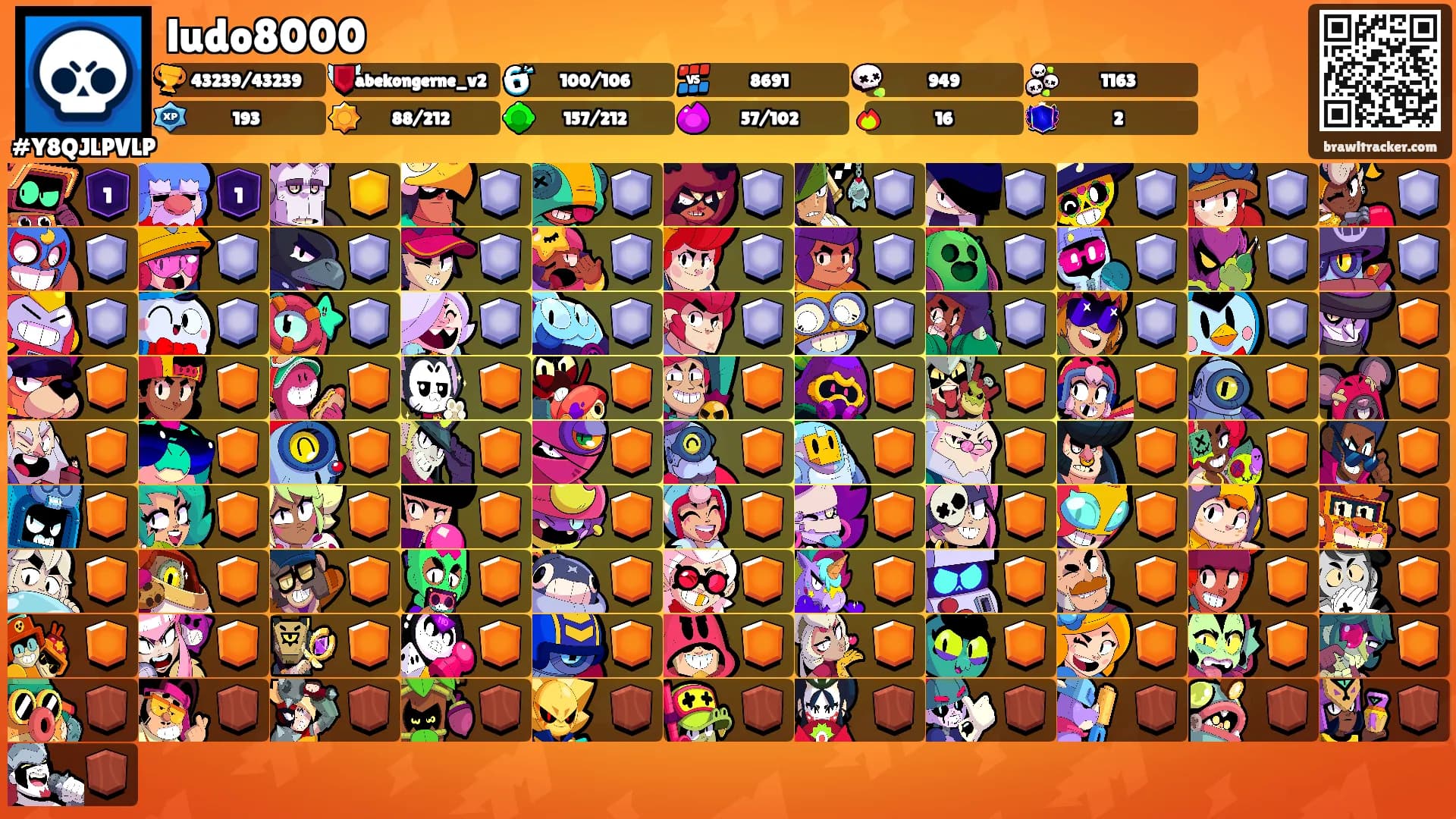 ludo8000's Ranks