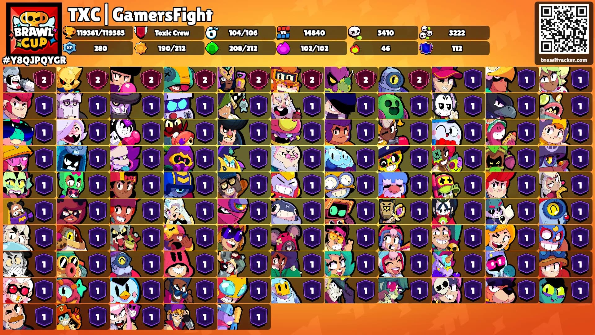 TXC|GamersFight's Ranks