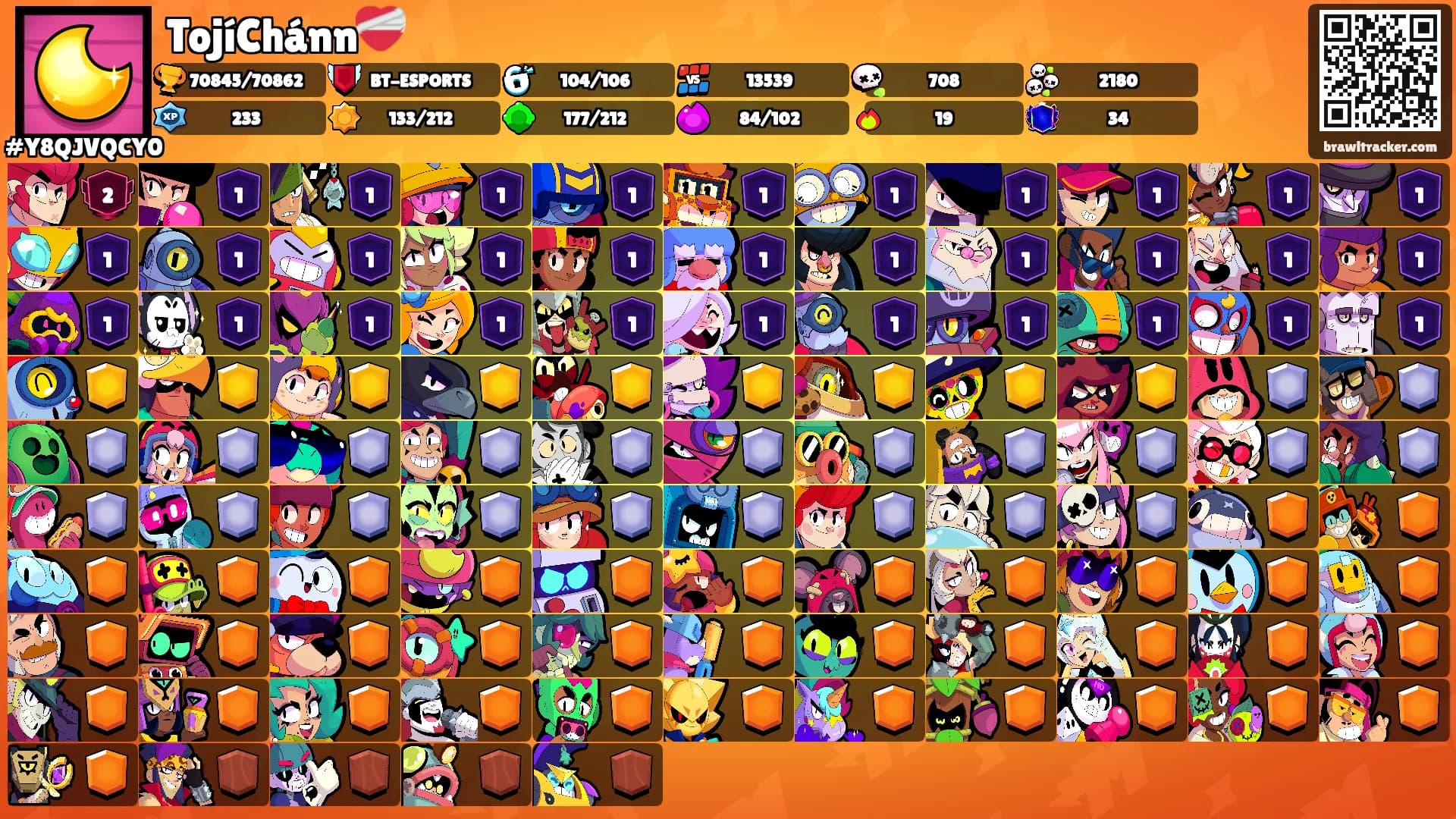 TojíChánn❤️‍🩹's Ranks
