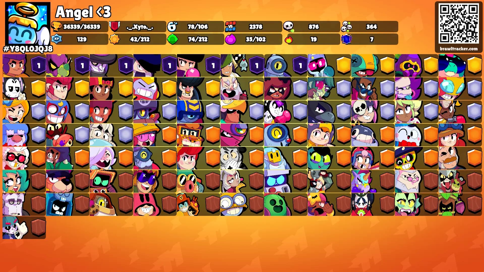 Angel <3's Ranks
