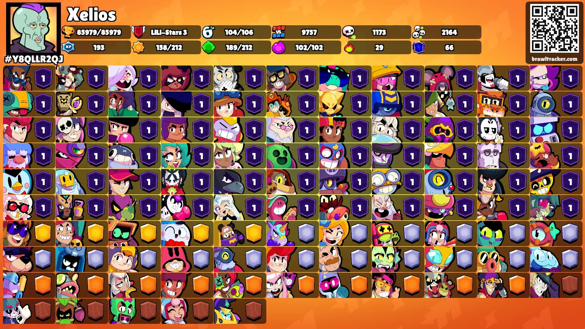 Xelios's Ranks