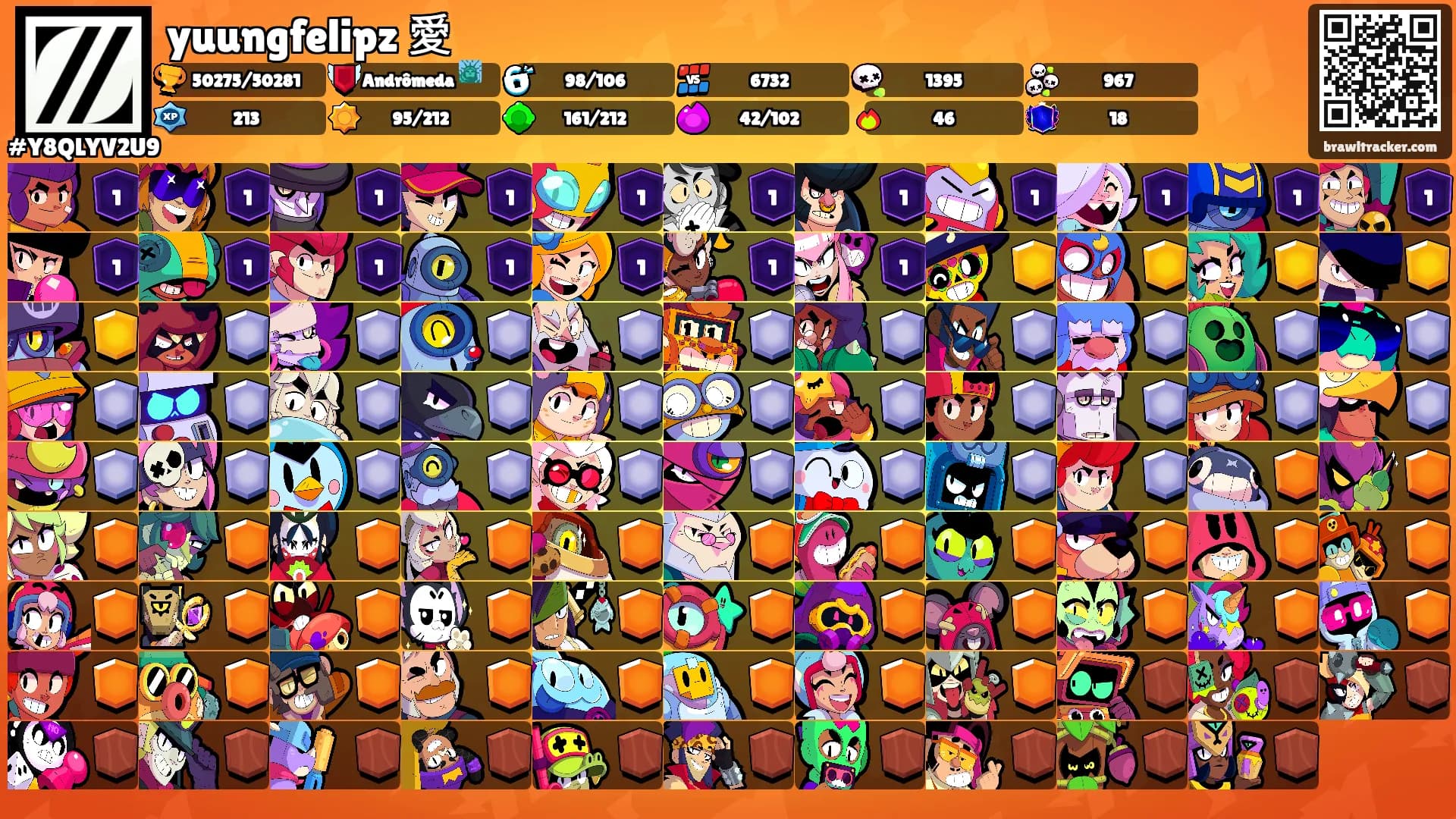yuungfelipz 愛's Ranks