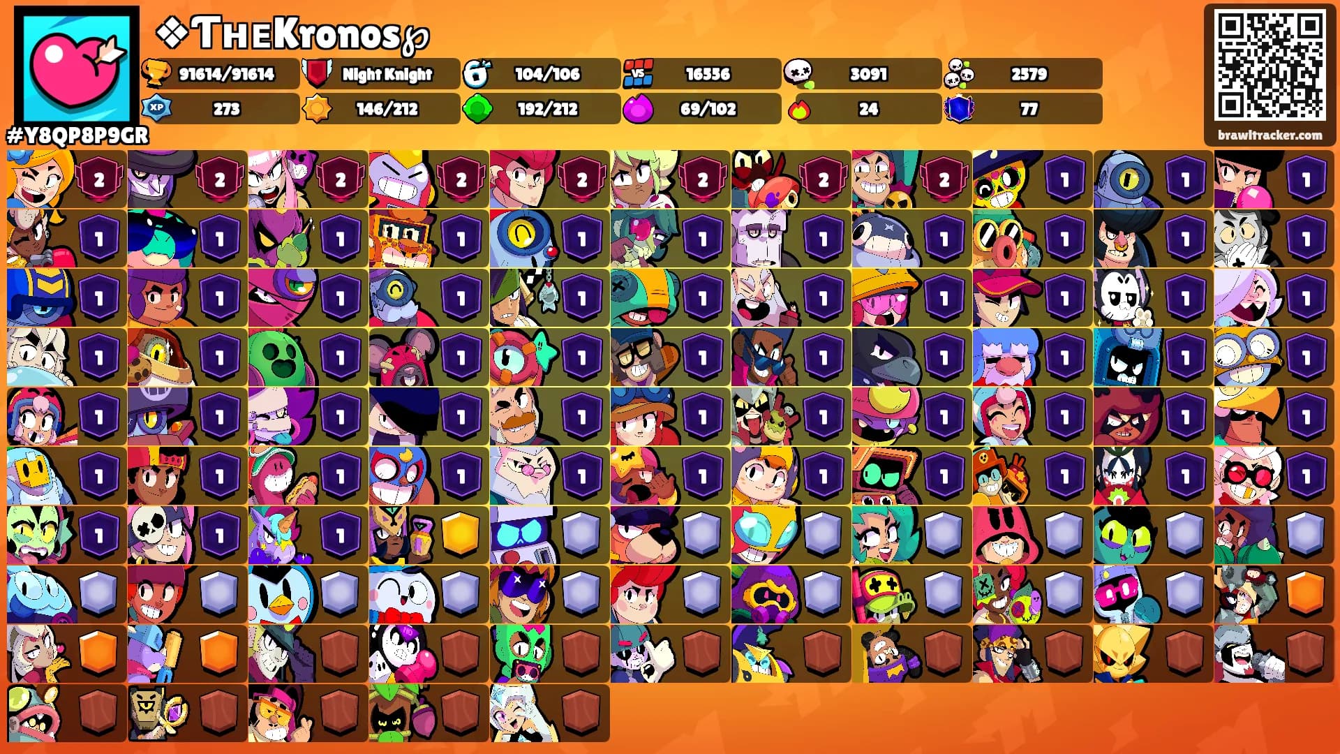 ❖ƬʜᴇKronos℘'s Ranks