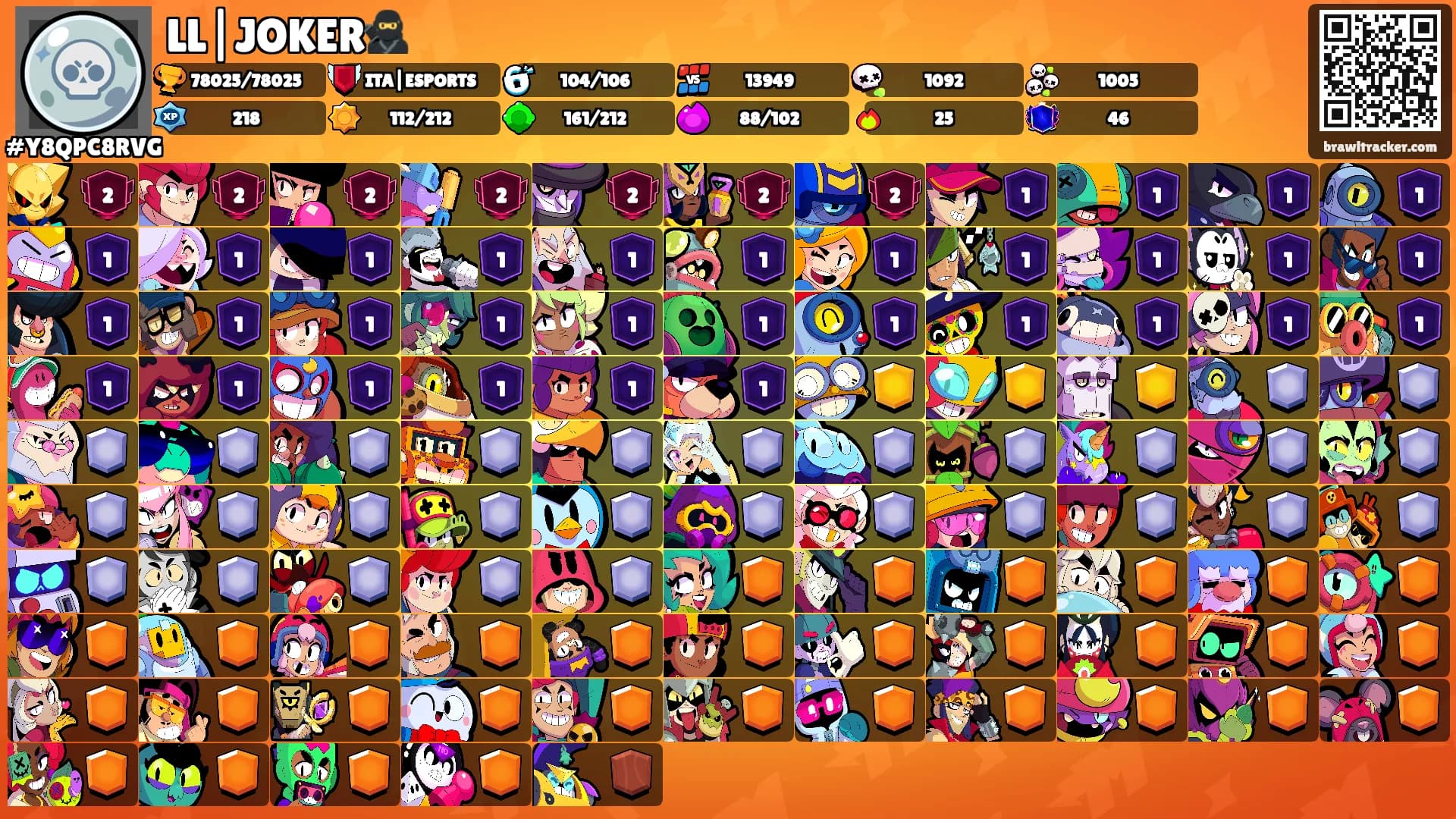 LL|JOKER🥷's Ranks