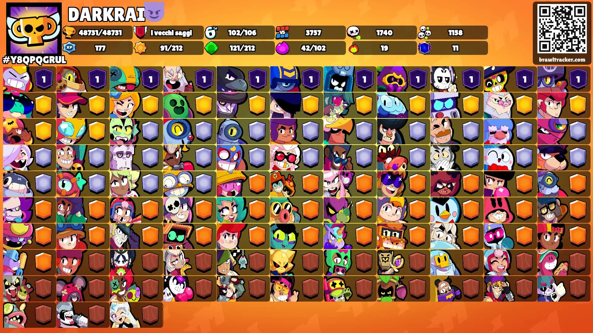 DARKRAI😈's Ranks
